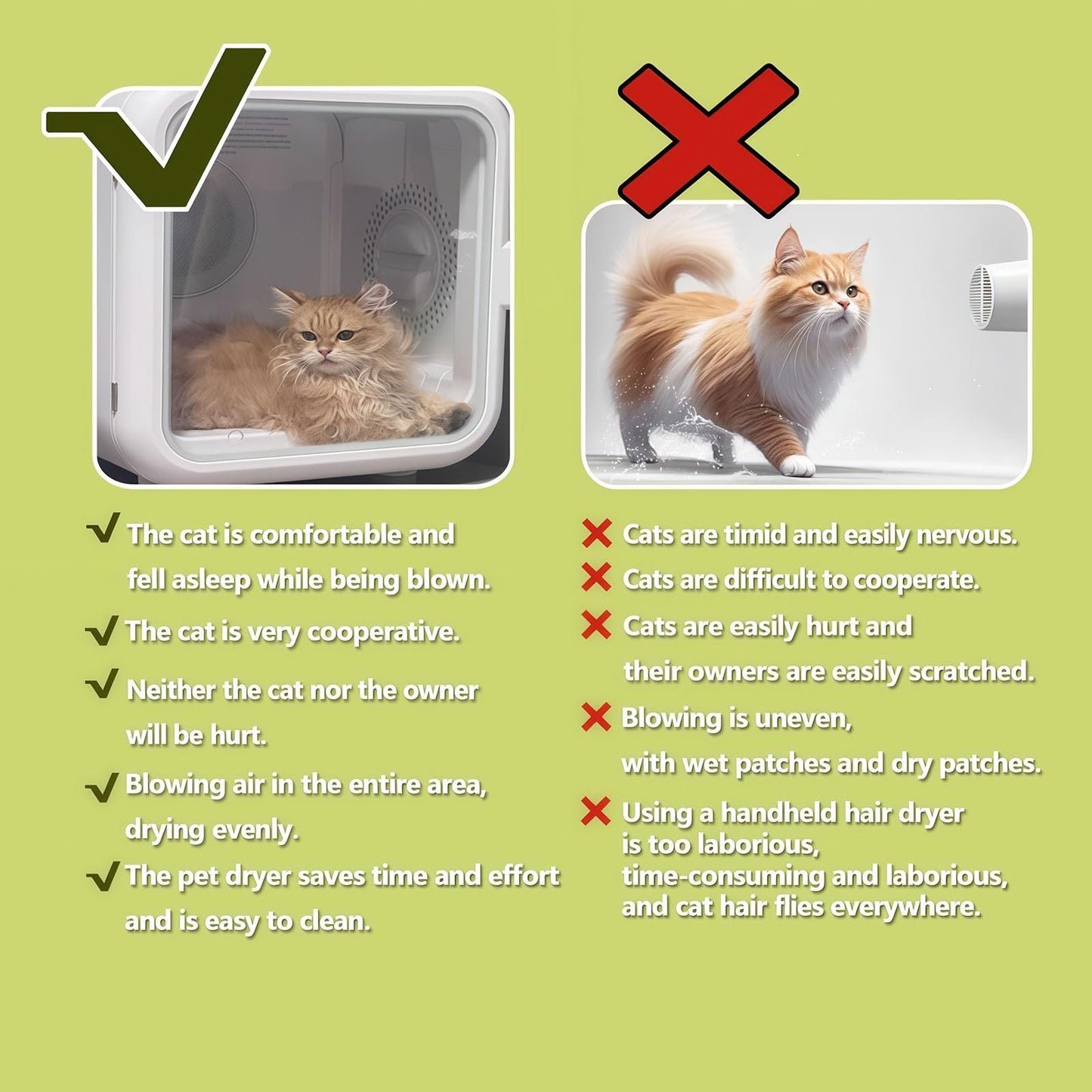 WENMEE Ultra Quiet Pet Dryer Box for Cats,35dB Low Noise Electric Grooming Blower,Energy Saving 0.3kWh/Hour