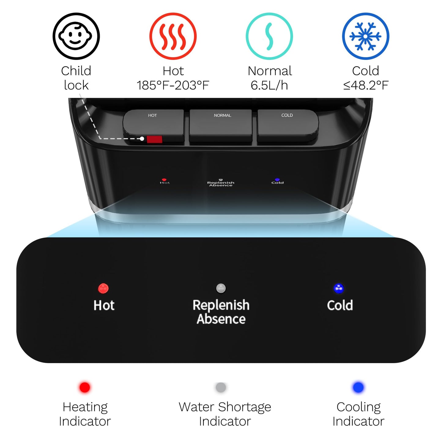 Manastin Bottom Loading Water Cooler Dispenser for 5 Gallon Bottles, Stainless Steel Water Cooler with 3 Temperature Settings - Hot, Cold & Room Water, Ideal Design for Home & Office, Jet Black