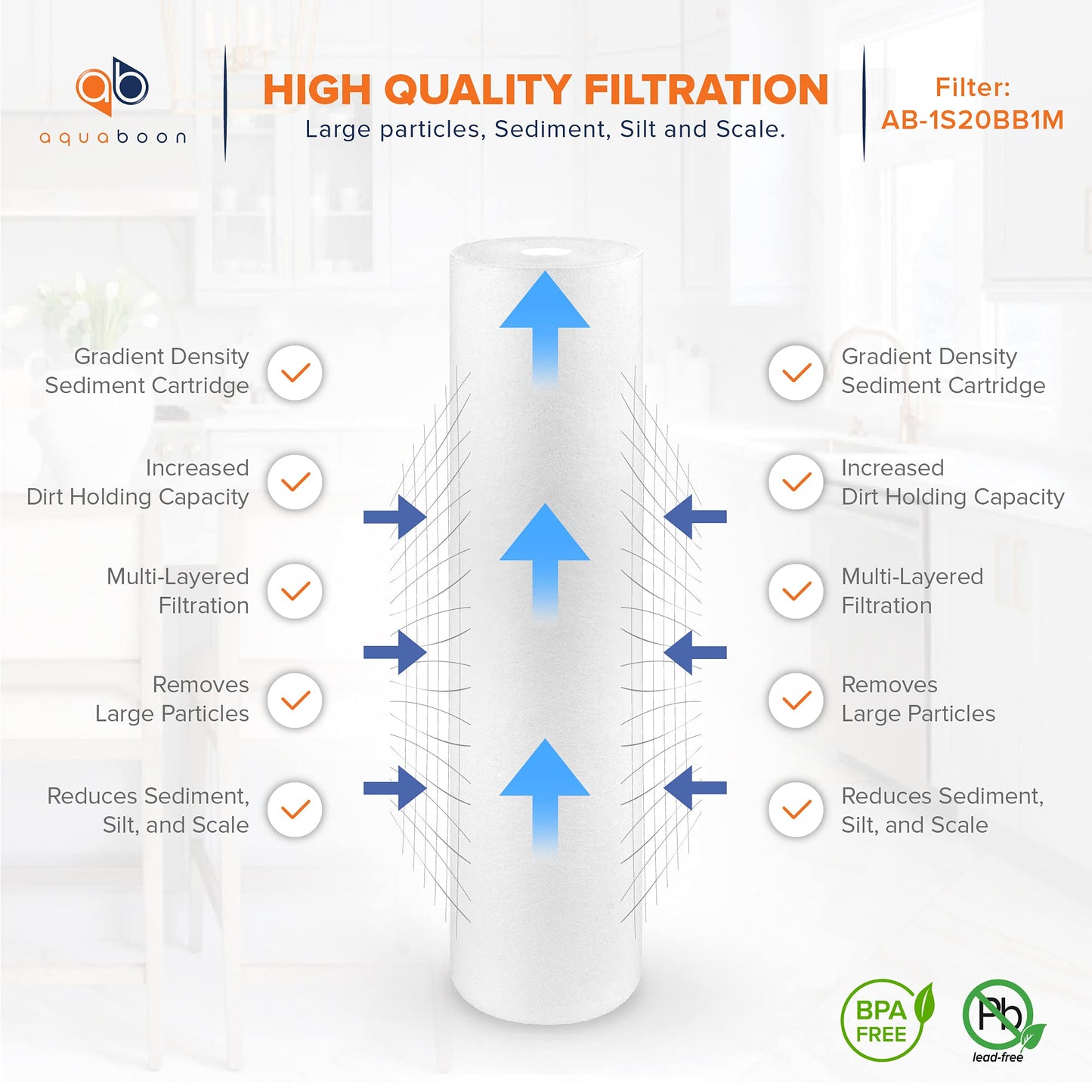 Aquaboon 1 Micron 20" Sediment Water Filter Replacement Cartridge | Whole House Sediment Filtration | Compatible with AP810-2, SDC-45-2005, FPMB5-20, P5-20, FP25B, 155358-43, 6 Pack