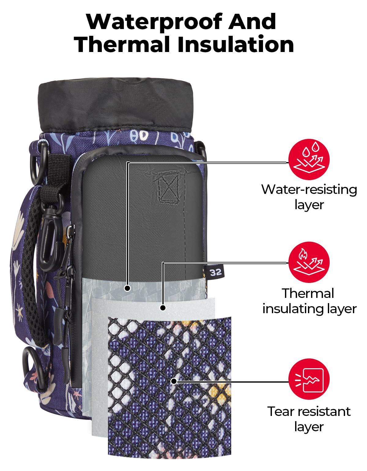 KEMIMOTO Water Bottle Holder Bag, Water Bottle Carrier with Adjustable Shoulder Strap, Water Bottle Pouch Holder for Hiking, Camping, Fishing, Compatible with YETI Stanley SLM 32 oz, 40 oz, 64 oz