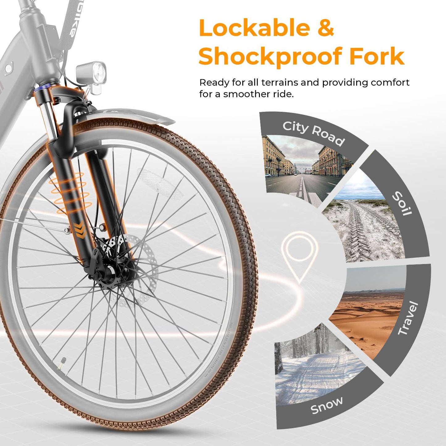 Heybike Cityscape 2.0 Electric Bike for Adults with 1000W Motor Peak,468Wh Removable Battery and up to 50Miles 24MPH,UL Certified 26" Electric Commuter Bike with 7-Speed and Front Suspension.
