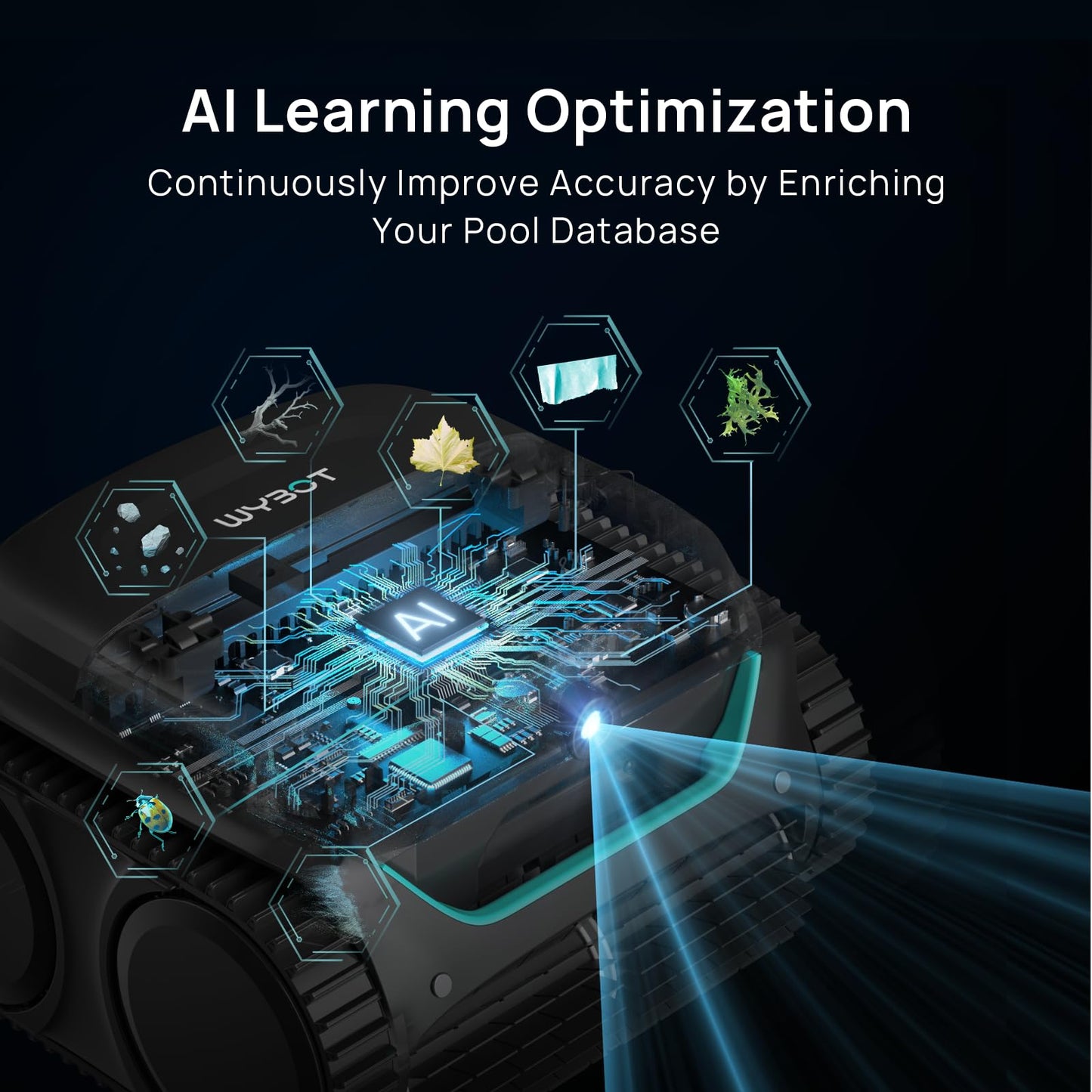 (2025 New) WYBOT C2 Vision Robotic Pool Vacuum with AI Camera, Ultra-Fine Filtration Pool Cleaners for Above&Inground Pools, Comprehensive 8 Mode, Wall Climbing, Smart Navigation, Black