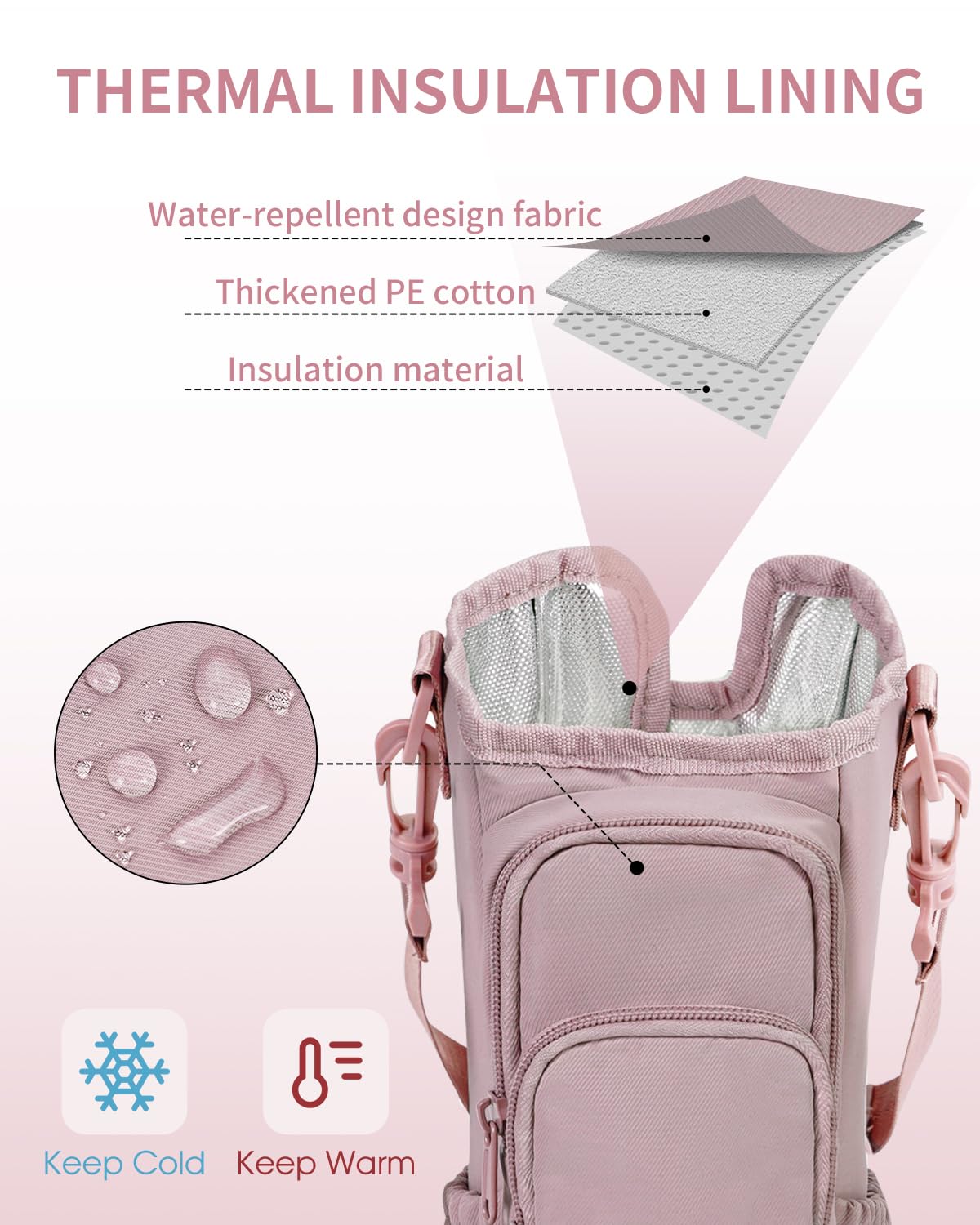 sportsnew Water Bottle Carrier Bag with Phone Pocket for Stanley Brumate era 40oz Insulated Water Bottle Holder Pouch with Strap Water Bottle Bag with Straw Cover for Stanley Cup Accessories