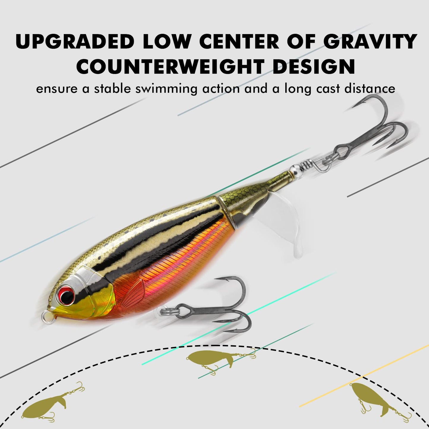 TRUSCEND Fishing Lures with BKK Hooks, Whopper Fishing Lures for Freshwater or Saltwater, Lure for Bass Catfish Pike, Fishing Wobble Bass Bait Teasers Fishing Gifts for Men