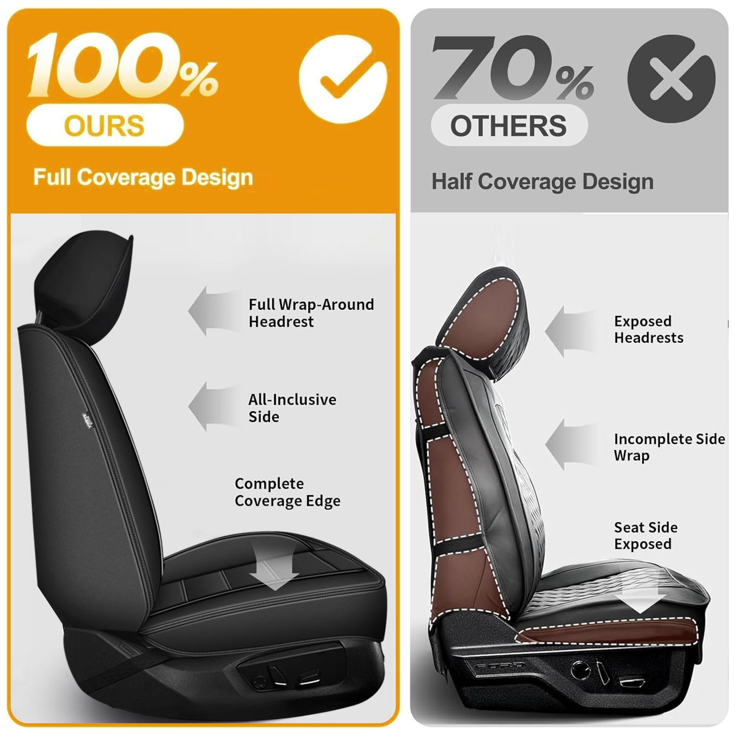 AOMSAZTO Fit for Dodge Challenger Seat Covers 2008-2025 Waterproof Breathable Leather Car Seat Covers Full Set Custom : Seat Cover for Challenger TA R/T GT SXT SRT(Black, 5PCS Full Set)