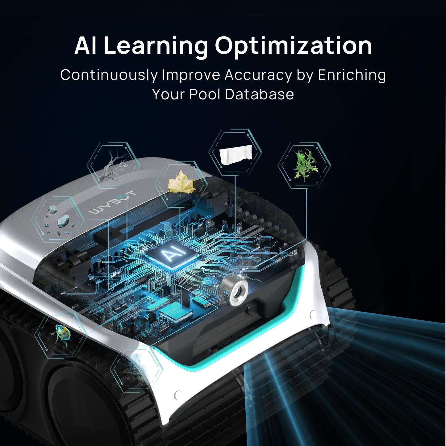 (2025 New) WYBOT C2 Vision Robotic Pool Vacuum with AI Camera, Ultra-Fine Filtration Pool Cleaners for Above&Inground Pools, Comprehensive 8 Mode, Wall Climbing, Smart Navigation, White