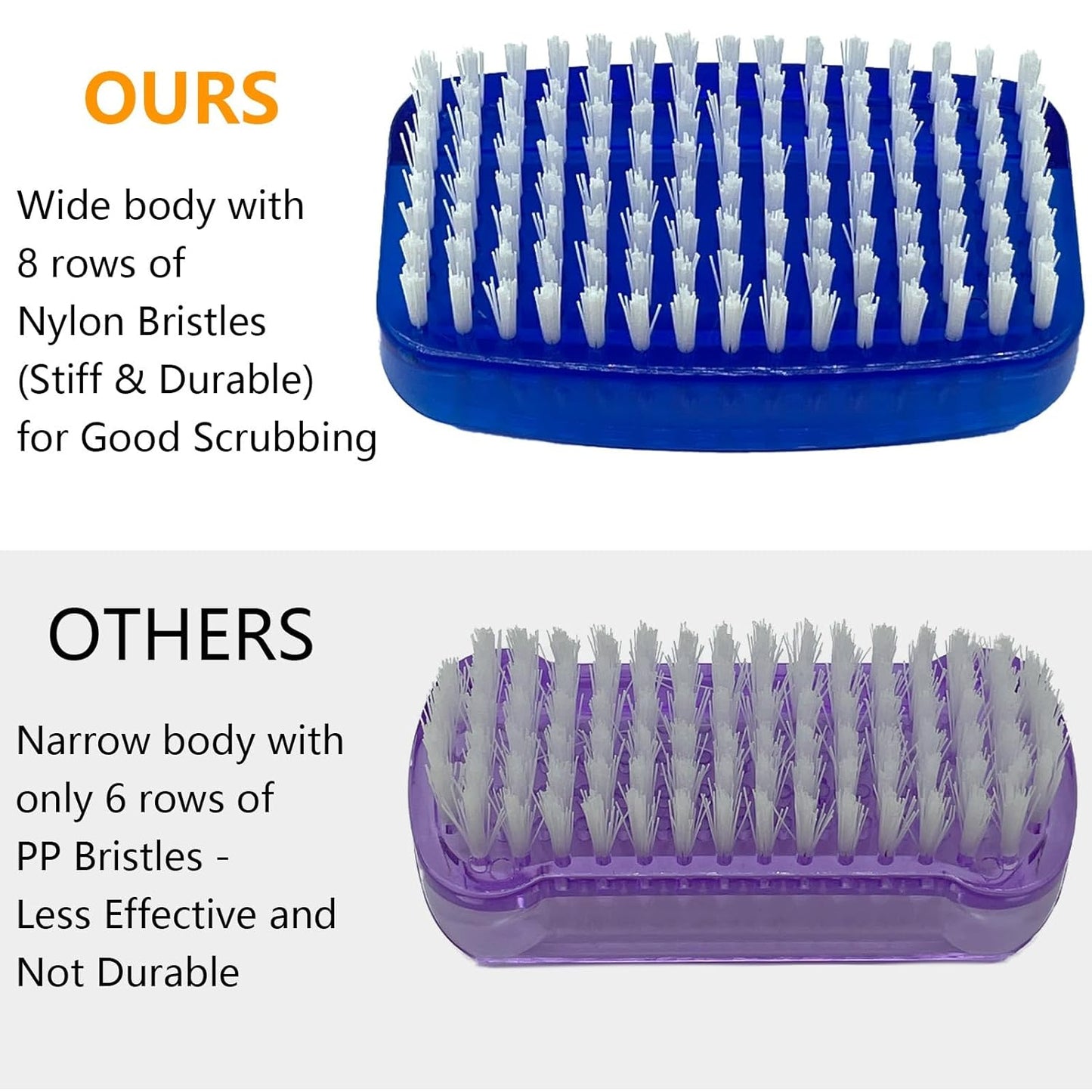 Nail Brush for Cleaning Fingernails 2 Sided Nylon Bristles Fingernail Brush for Cleaning Nail Scrubber Scrub Clean Soft Stiff Nail Scrub Brush, 2 Pack