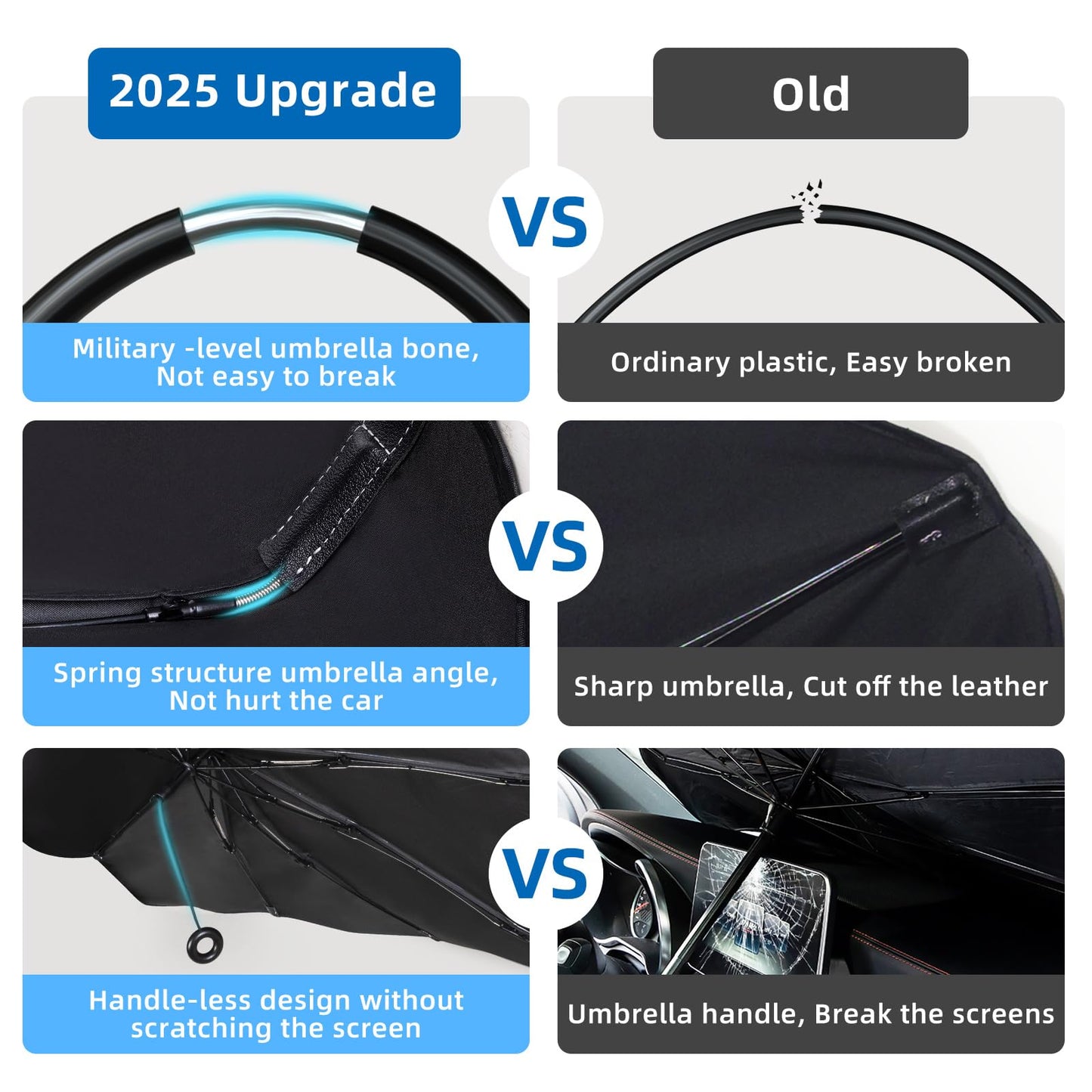 AOKWAY Windshield Sun Shade Umbrella, Foldable Car Sunshade with UV Blocking - Protect Car from Sun Rays & Heat Damage Keep Cool and Protect Interior,Medium (59.1" L x 32.2" W)