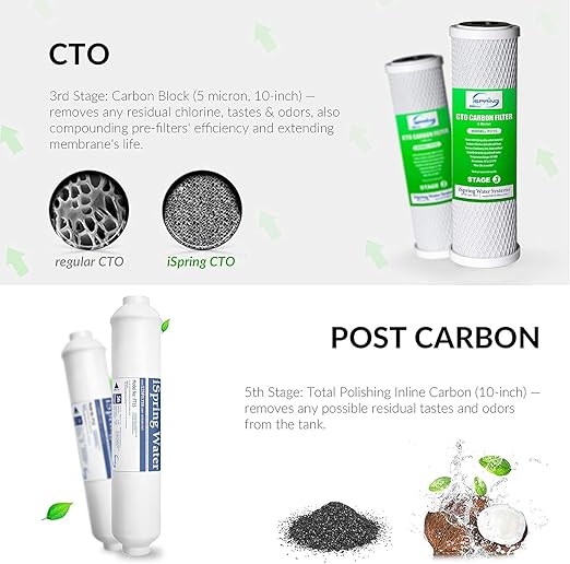 iSpring RCS5T+T20M, 500 GPD Light Commercial Reverse Osmosis Water Filter System with 20 Gallon Pre-Pressurized Tank