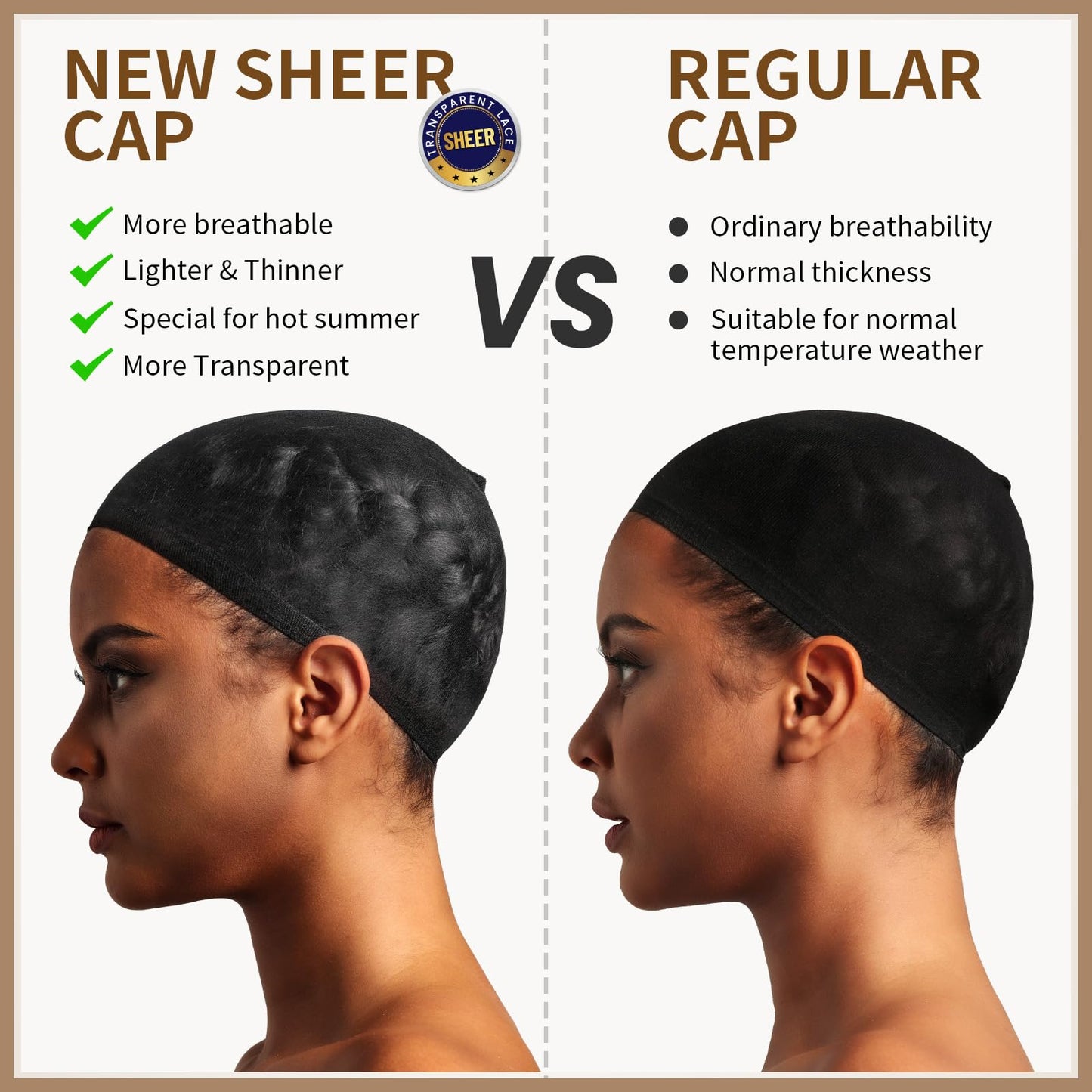 Teenitor 20pcs Bald Cap Set - Breathable, Invisible Stocking Wig Cap for Lace Front, Sheer Caps, Black