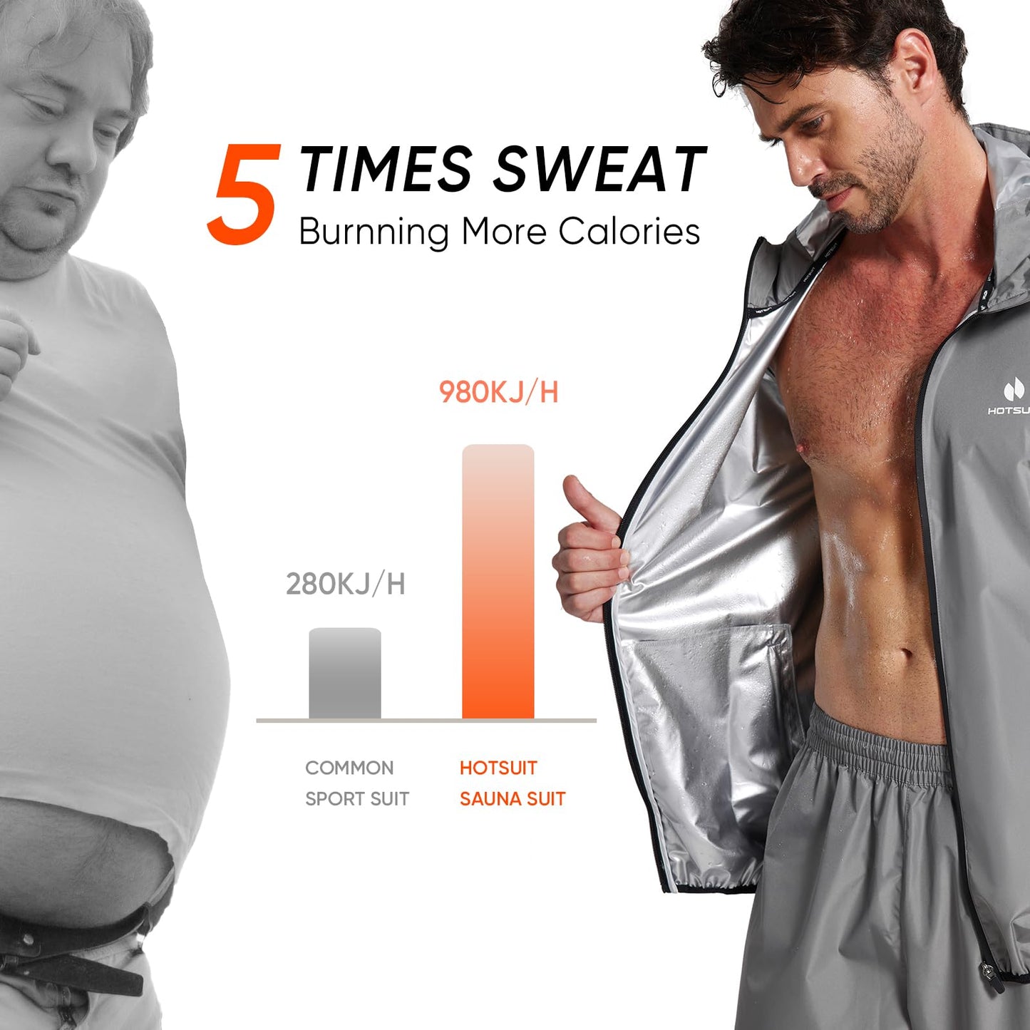HOTSUIT Sauna Suit for Men Weight Loss Sweat Suit Boxing Exercise Sweat Sauna Jacket Pants Dark Grey