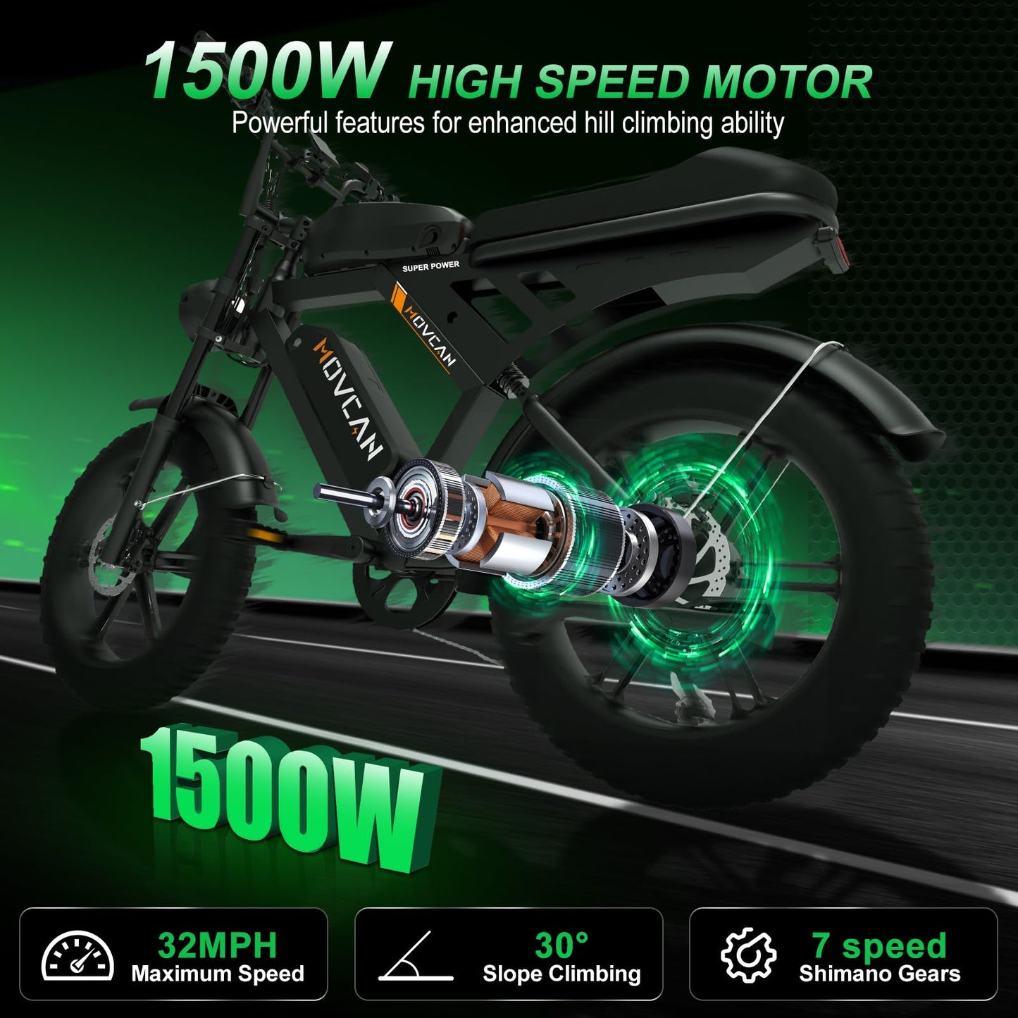 Besintu MOVCAN Electric Bike for Adults,1500W Motor 20 in Fat Tire Ebike,Up to 32MPH & 120 Miles,31.2AH Removable Dual Battery, 7 Speed Gear, Hydraulic Brakes&Full Suspension Electric Dirt Bicycle