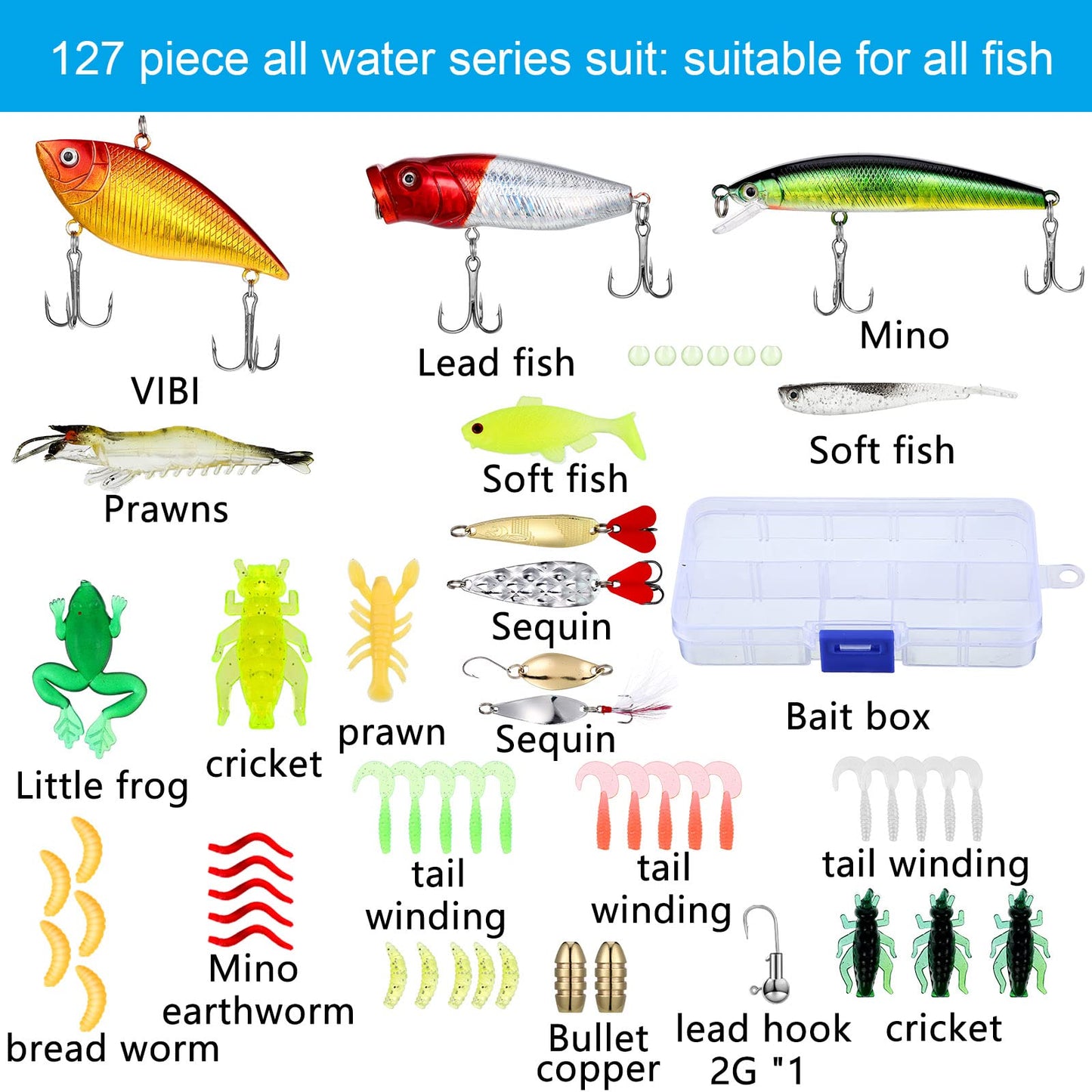 Sosation 134 Pcs Fishing Tool Kit Fishing Pliers Kit Fishing Gear and Equipment Include Fish Hook Remover, Fishing Lures, Lip Gripper, Fish Weigh Scale(Digital Pattern)