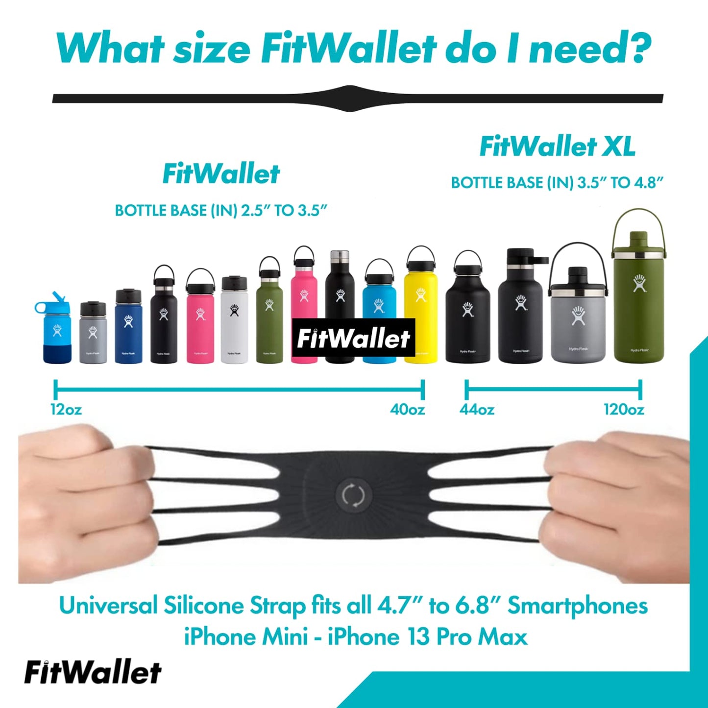 FitWallet™- The Premier Cell Phone Water Bottle Strap, Top Water Bottle Accessories- Water Bottle Sling Bag- The Modern Day Gym Bag (Black)