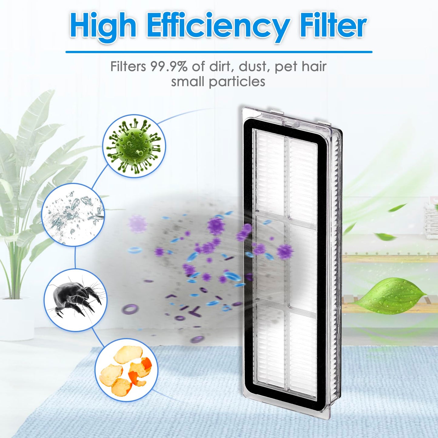 (5 Pieces) L10s Ultra Filter Compatible with Dreametech L10s Ultra, L10s Pro, L10 Ultra, Z10 Pro, S10, S10 PRO, S10 PLUS, B101CN, W10, X10+, L10+ plus, Z10 pro, Robot Vacuum Cleaner Accessories