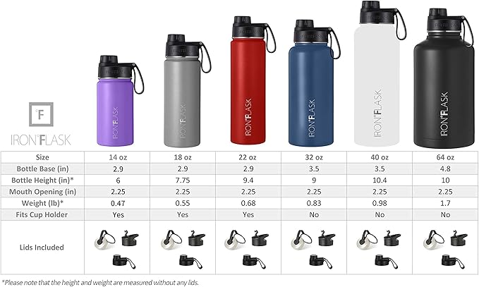 IRON °FLASK Camping & Hiking Hydration Flask, Wide Mouth, 3 Spout Lids, Stainless Steel Outdoor Water Bottle, Double Walled, Insulated Thermos, Metal Canteen - Fire, 40 Oz