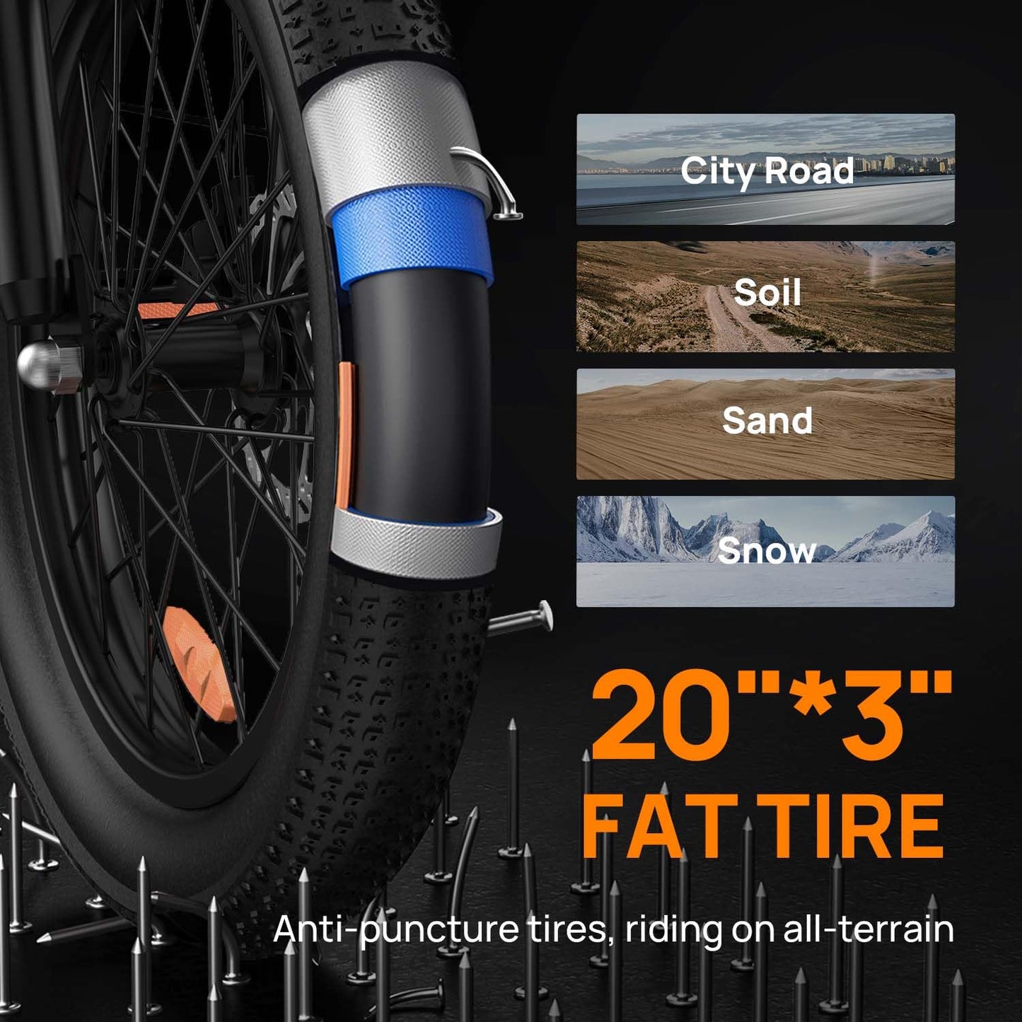 URLIFE Electric Bike for Adults, 1000W Peak Motor Ebike, 48V 13Ah Removable Battery, 28MPH,80 Miles Max, 20" Fat Tire Electric Bicycle with Colorful Display, All-Terrain E-Bike for Adults and Teens