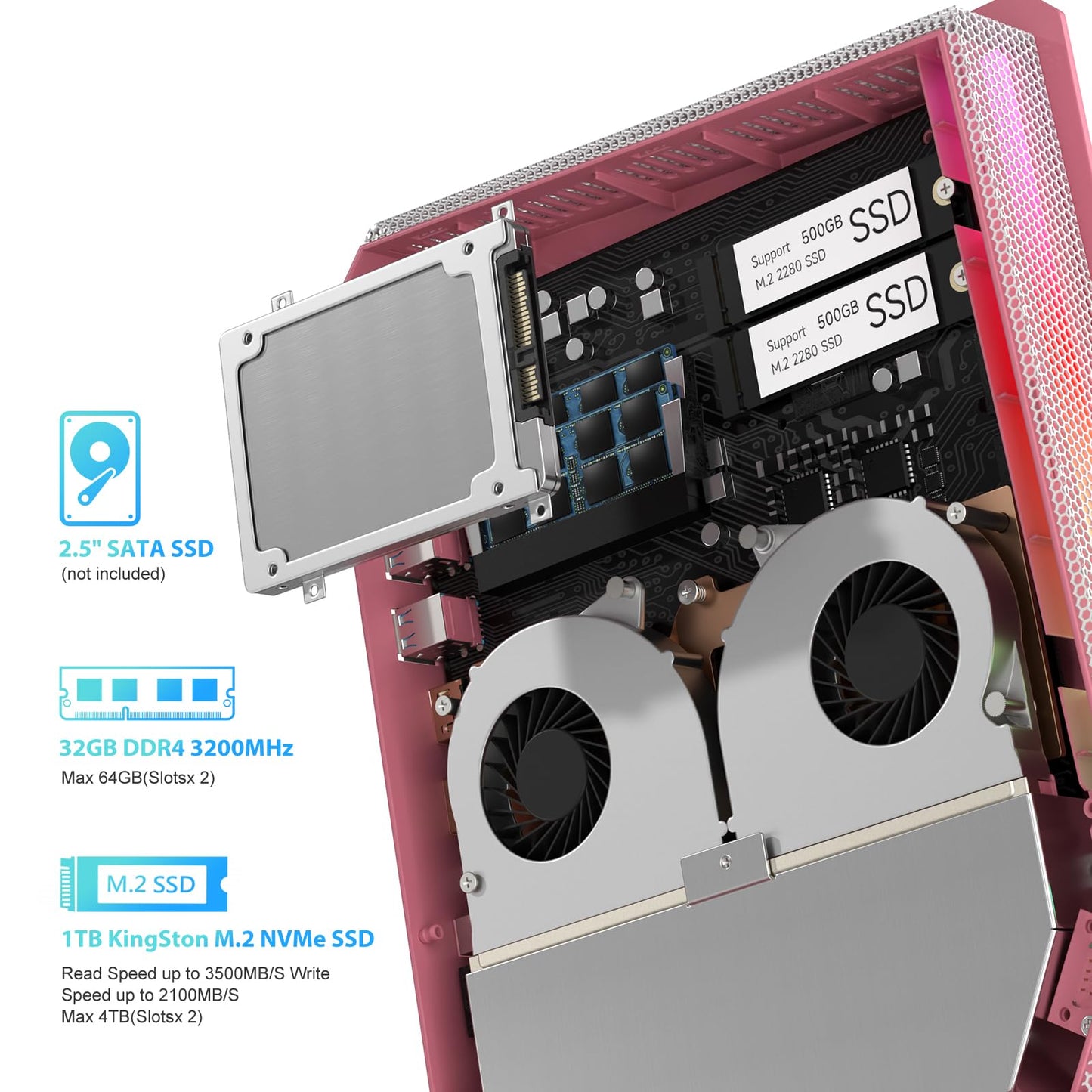 Mini Gaming PC Core i9-9980HK, GeForce GTX1650 GDDR5 Dedicated Graphics with RGB Lights Desktop Gaming Mini Computer, 32GB RAM 1TB NVMe SSD, 4K Triple Displays/WiFi 6E/BT 5.3, Pink