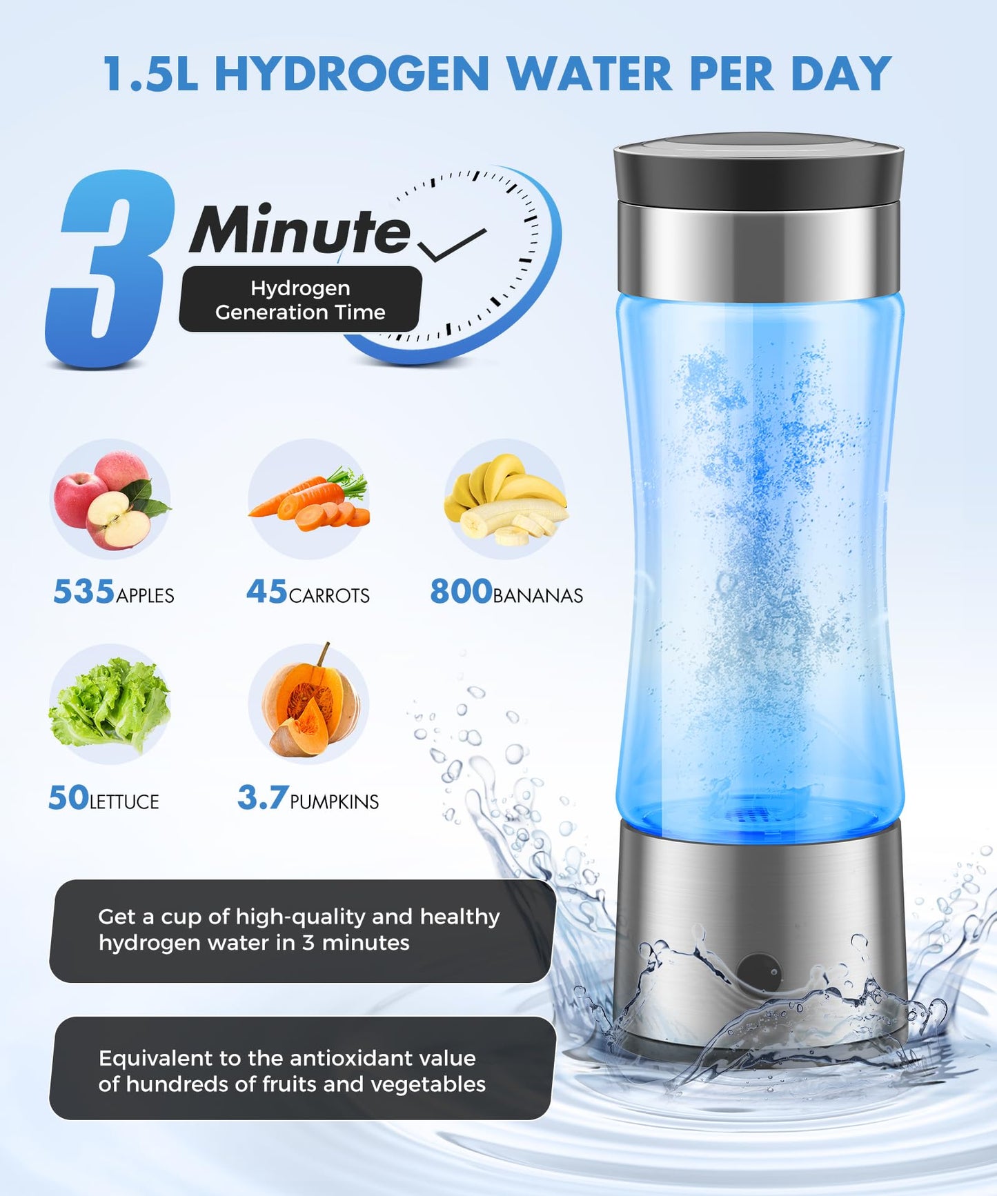 Hydrogen Water Bottle, Hydrogen Water Bottle Generator,3-Min Electrolysis Smart Water Ionizer with SPE/PEM Technology, Hydrogen Water Machine for Women Men Office School Bike Running