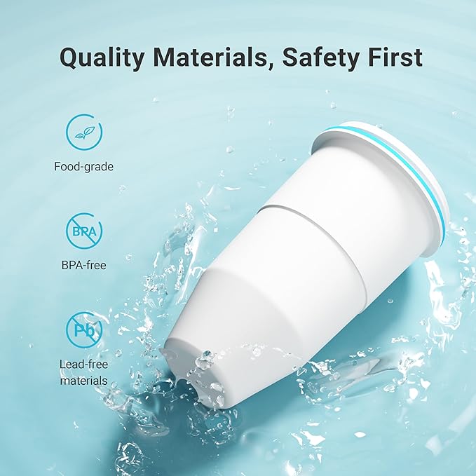 AQUA CREST Alkaline Water Filters Increase PH, ๐๐๐ ๐๐๐๐ฎ๐๐ ๐๐๐, Replacement for Zero Filter Pitchers and Dispensers, 6-Stage Filters Reduce Chlorine, 4-Pack