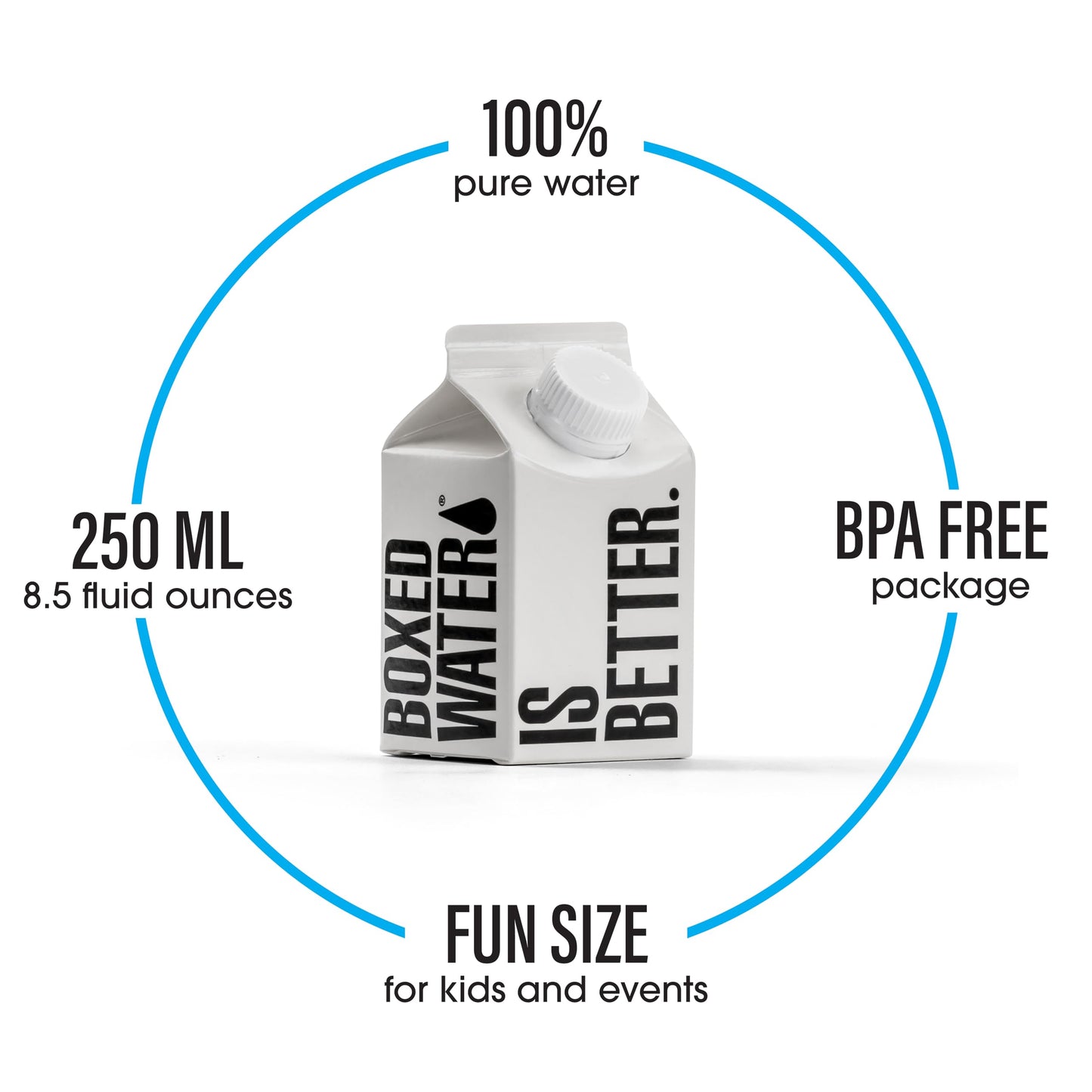 Boxed Water 8.5 oz. (24 Pack) – Purified Drinking Water in Boxes, BPA-Free, Refillable Cartons, Sustainable Alternative to Plastic Bottled Water, Mini Water for Kids