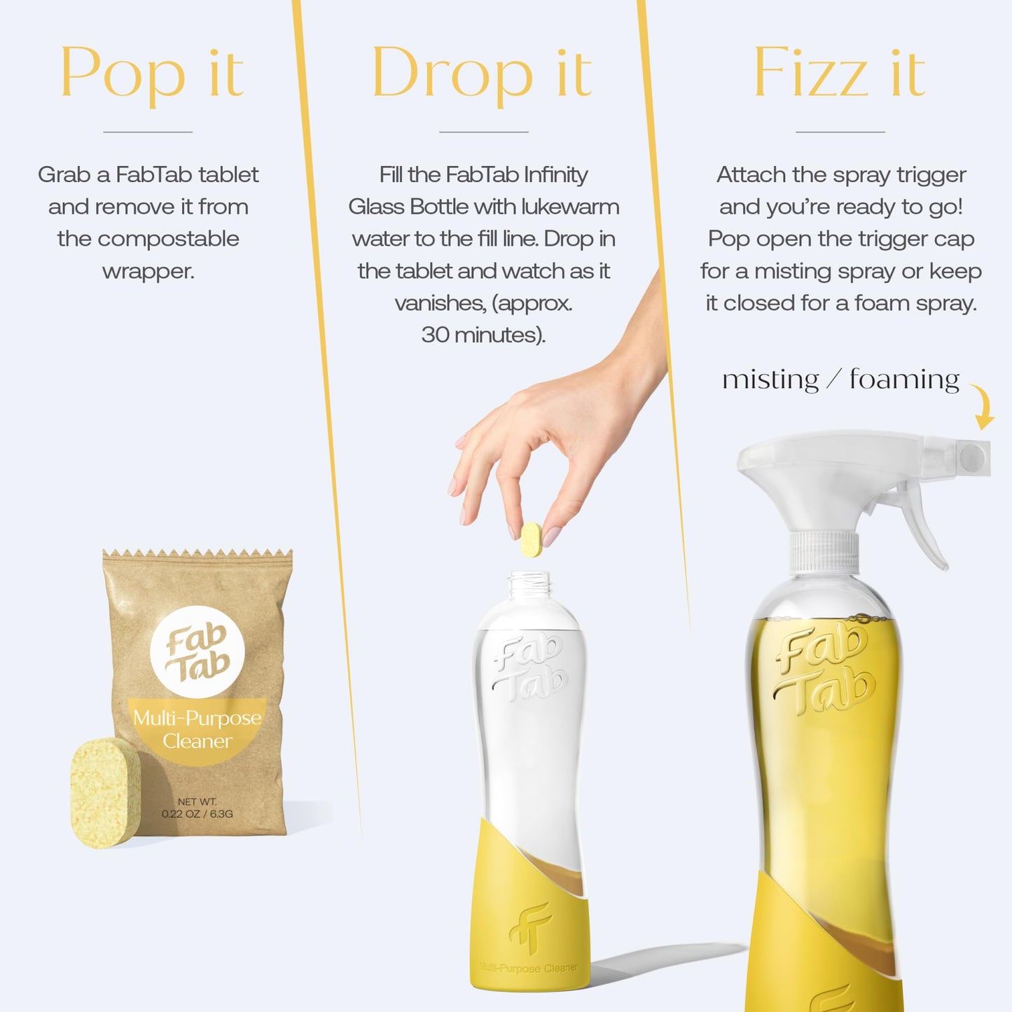 Fab Tab Multi Purpose Cleaner Cleaning Tablets, Eco-Concious Refillable Glass Bottle System with Boutique Hotel Scent, Safe For Family and Pets - Chemical-Free, Plastic-Free - 3 Count