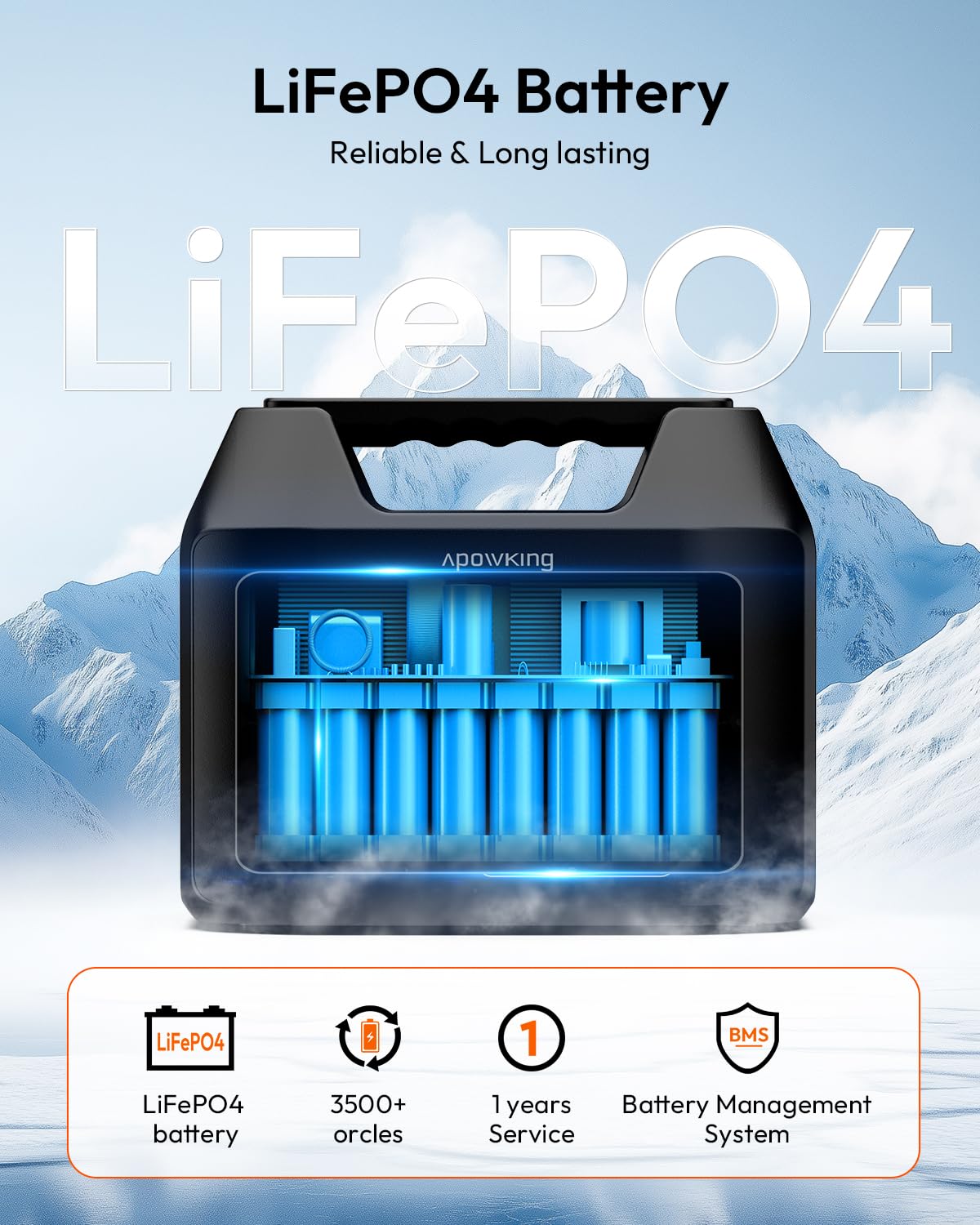 Apowking Portable Power Station 300W Rated(600W Peak), 256Wh LiFePO4 Battery, Solar Powered Power Bank with 2 AC Outlet 110V Pure Sine Wave, Solar Generator for Home Outdoor Camping Emergency