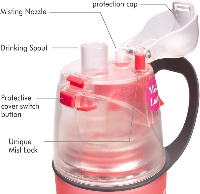 Linowos Drinking and Misting Sports Water Bottle, Non-Toxic BPA Free, Fast Water Flow Opens with 1-Click, Portable Leak-Proof Spray Cup for Cycling Fitness Camping Hiking Outdoor