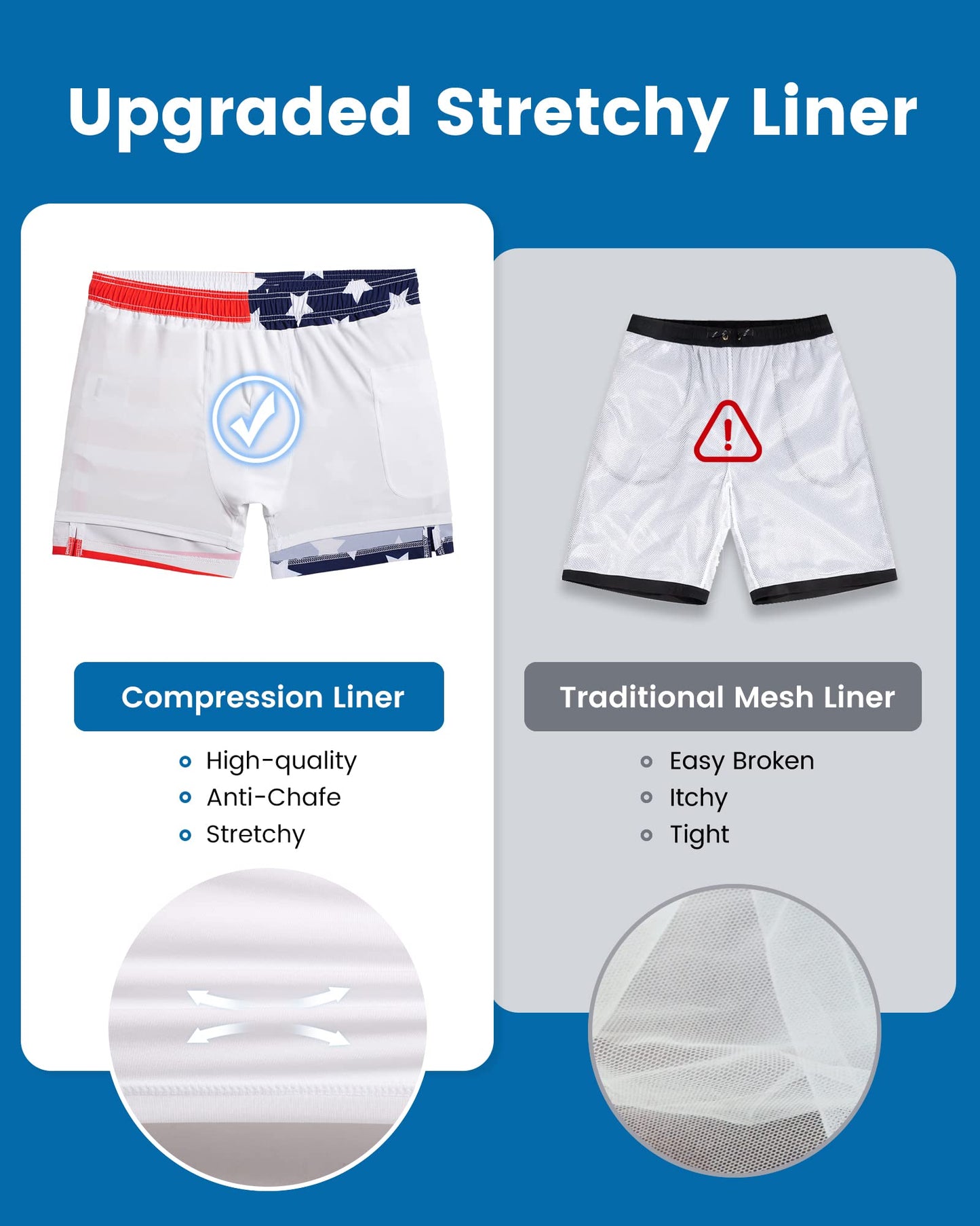 maamgic Mens Swim Trunks with Compression Liner 5" Stretch Athletic Swimming shorts Quick Dry with Zipper Pockets No-Chafing Board Shorts Half-Half American Flag XS