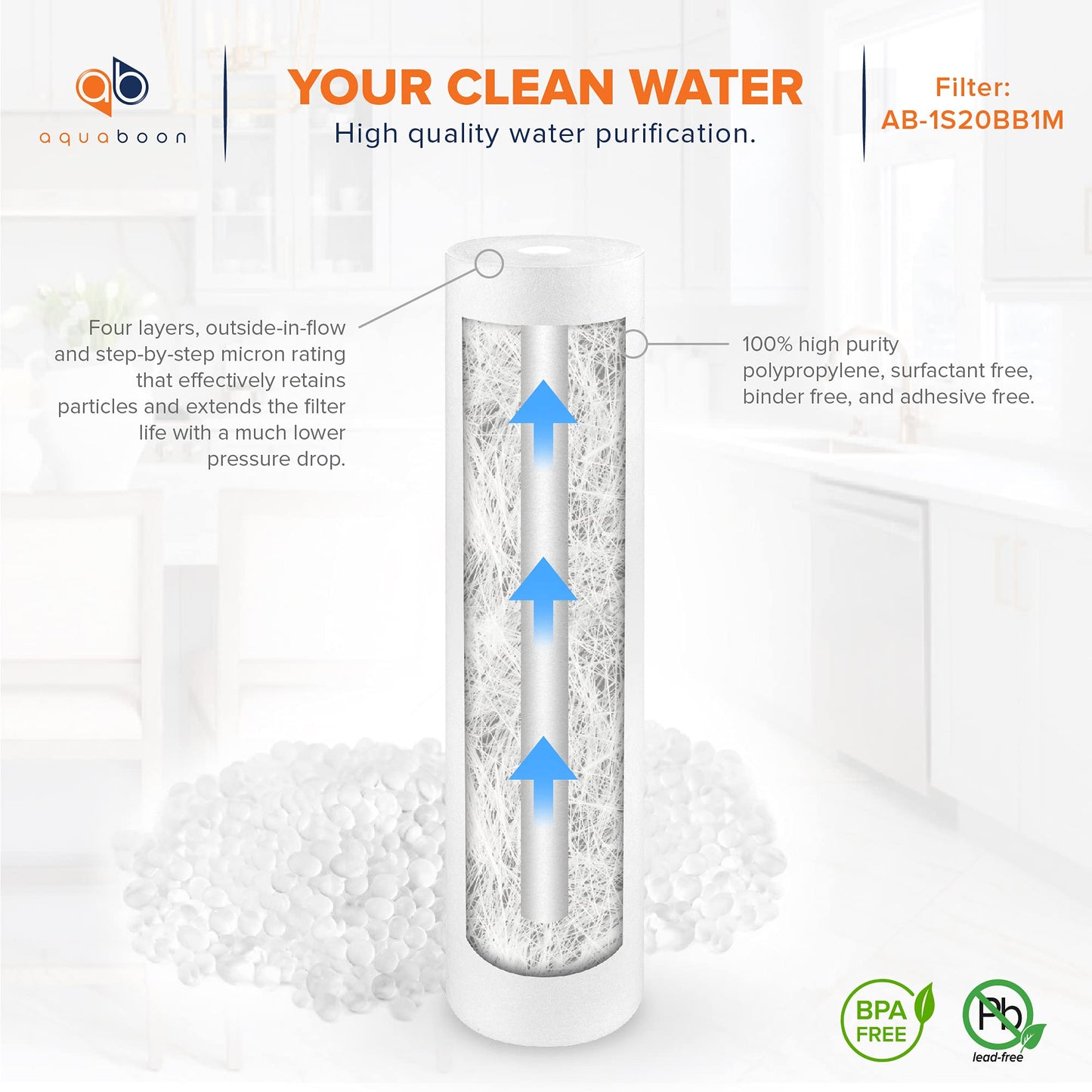 Aquaboon 1 Micron 20" Sediment Water Filter Replacement Cartridge | Whole House Sediment Filtration | Compatible with AP810-2, SDC-45-2005, FPMB5-20, P5-20, FP25B, 155358-43, 6 Pack