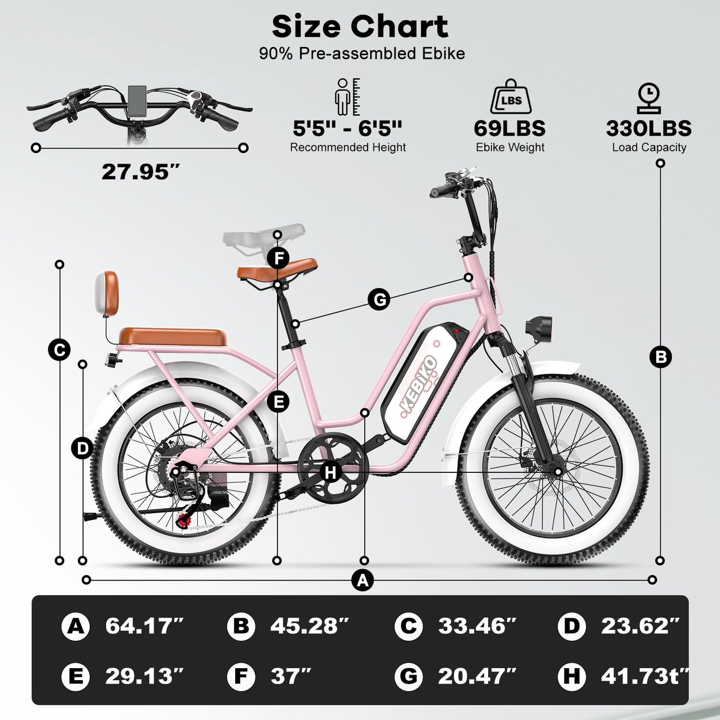 Electric Bike for Adults, 20"x 4" Fat Tire 35MPH Ebike, 1450W Peak Mountain Commute Bike with 48V 20AH Removable 960WH Battery, 80 Miles Max Range Mechanical Disc Brake 2 Seater Electric Bicycle Pink