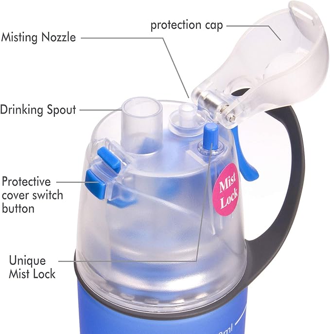 Linowos Drinking and Misting Sports Water Bottle, Non-Toxic BPA Free, Fast Water Flow Opens with 1-Click, Portable Leak-Proof Spray Cup for Cycling Fitness Camping Hiking Outdoor