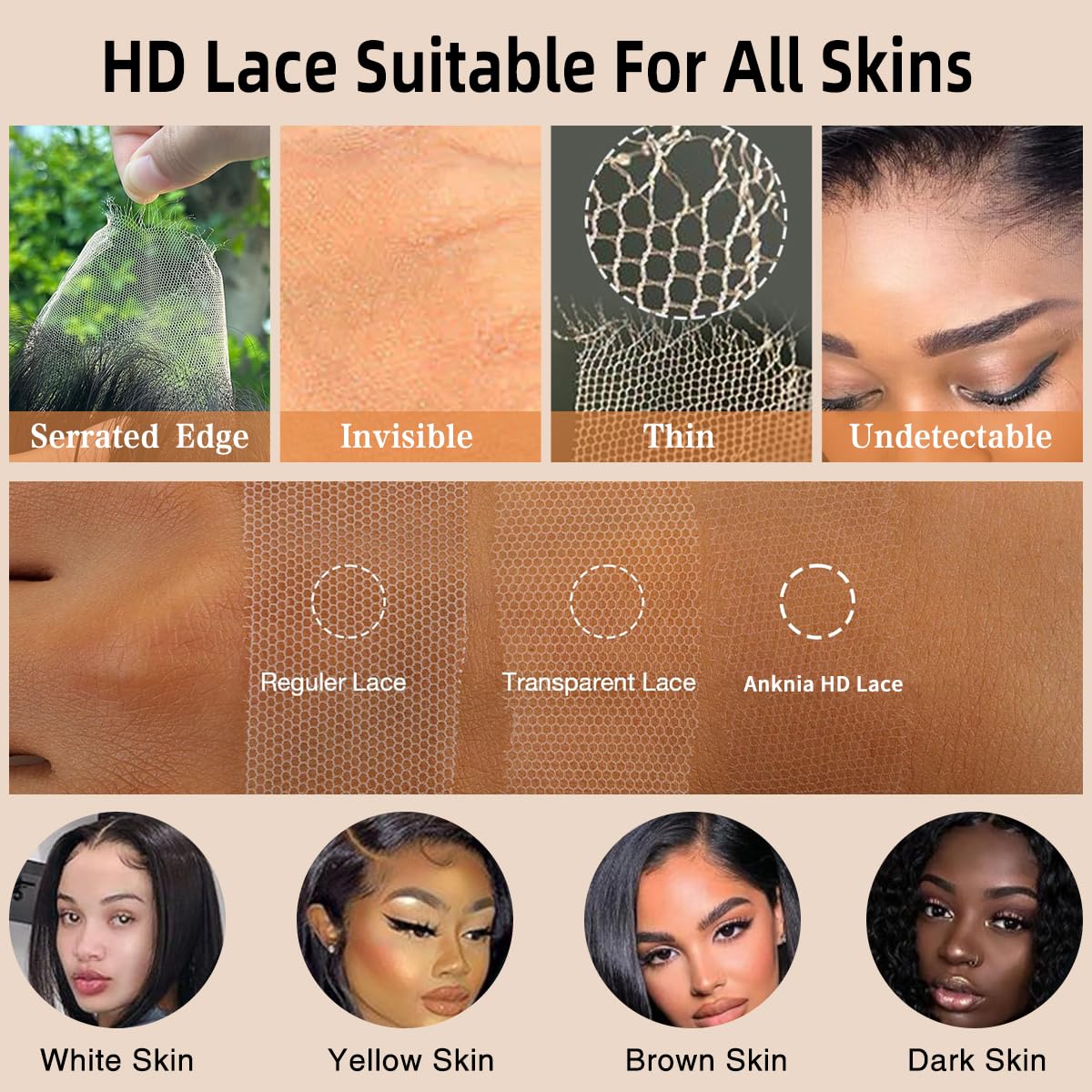 Anknia SKINLIKE 5x5 Real HD Lace Closure Human Hair Straight Invisible HD Lace Closure Single Knots 0.1mm Ultra-thin Pre Plucked Natural Hairline 20 Inch (Natural Black- 5x5 HD Lace Closure, 20 Inch)