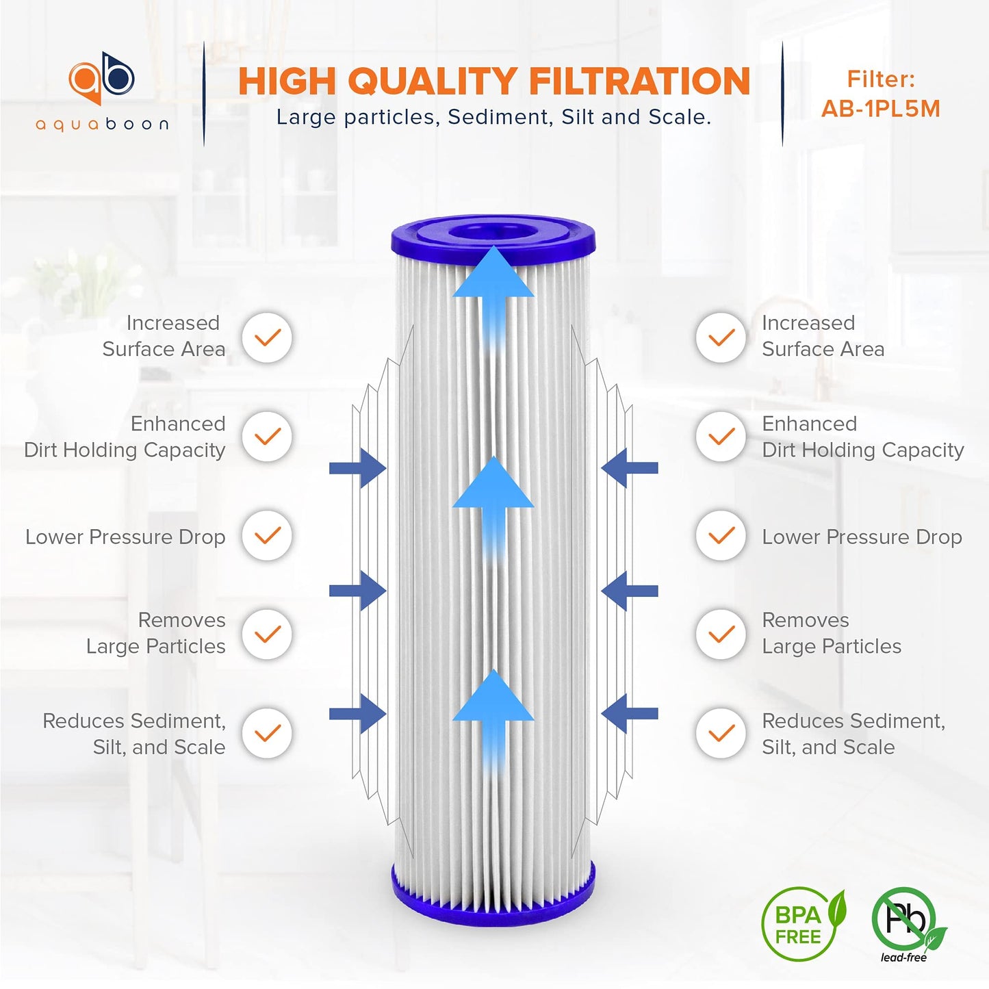 Aquaboon 5 Micron 10x2.5 Whole House Pleated Sediment Filter Cartridge for Well Water Filter Replacement Compatible with WFPFC3002, WHKF-WHPL, 25-Pack