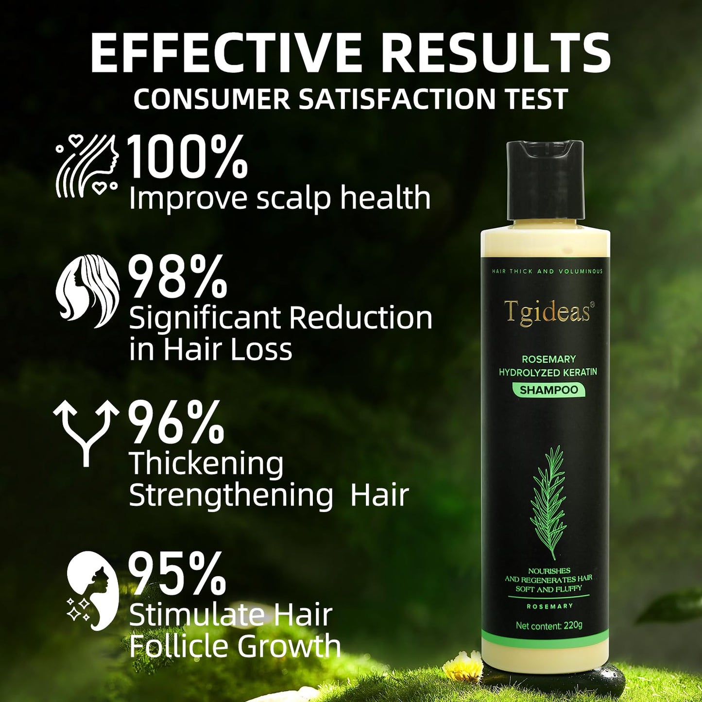 Organic Rosemary Hair Growth Shampoo for Women and Men-Natural Thickening & Strengthening Shampoo with Hydrolyzed Keratin for Thinning Hair & Hair Loss 7.4 fl.oz - 2 Packs