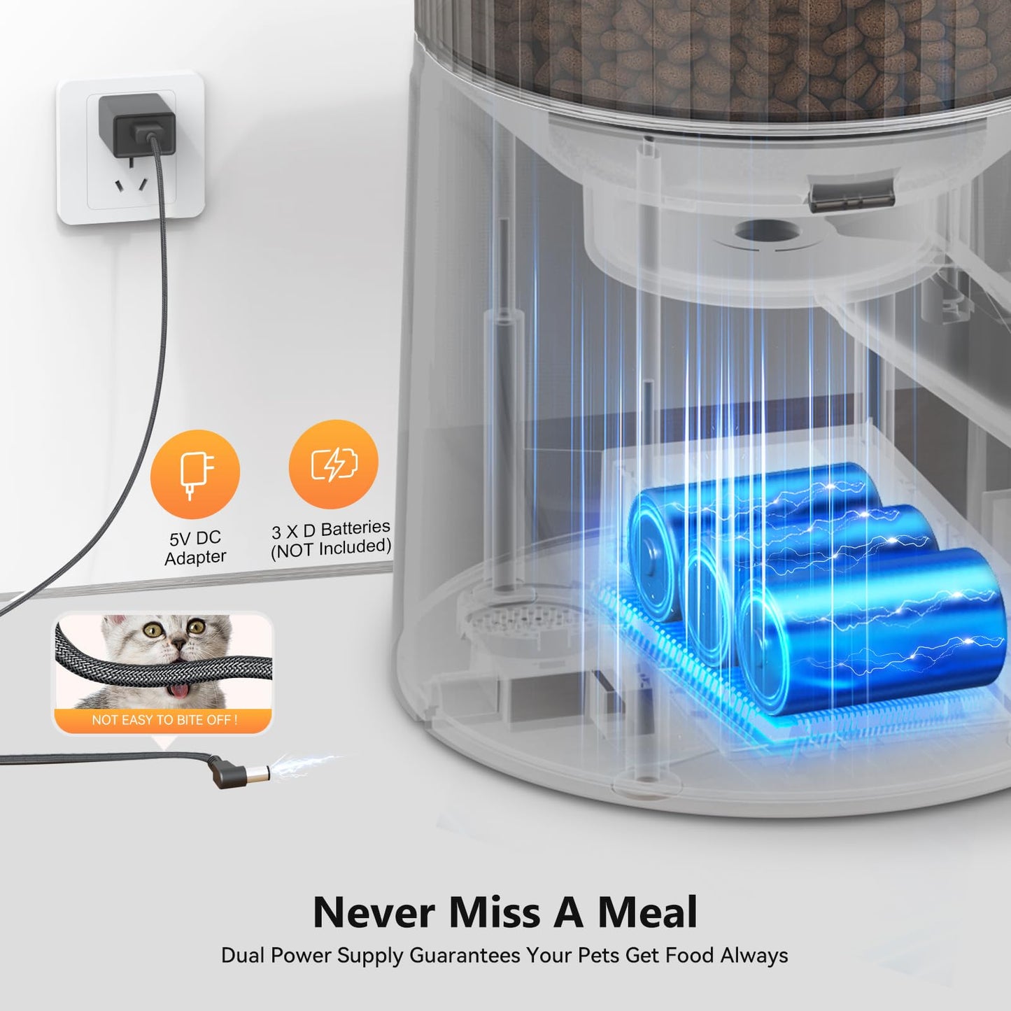 PETULTRA Automatic Cat Feeder: 4L Timed Cats Food Dispenser Programmable 1-6 Meal for Cat and Small Medium Dog- Auto Pet Feeder Easy to Set Up Dual Power Supply with Desiccant Bag| Detachable Washable