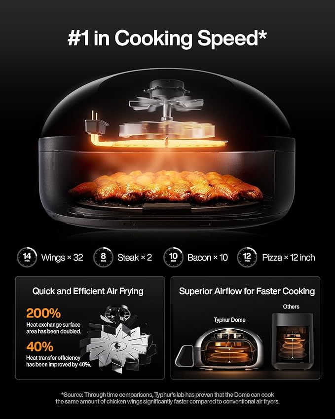 Dome Air Fryer, No.1 Cooking Speed Large Air Fryer with Superior Airflow, Self-cleaning Smart Digital Air Fryer with Dishwasher Safe Basket for Quick Easy Meals, Up to 32 Chicken Wings Capacity