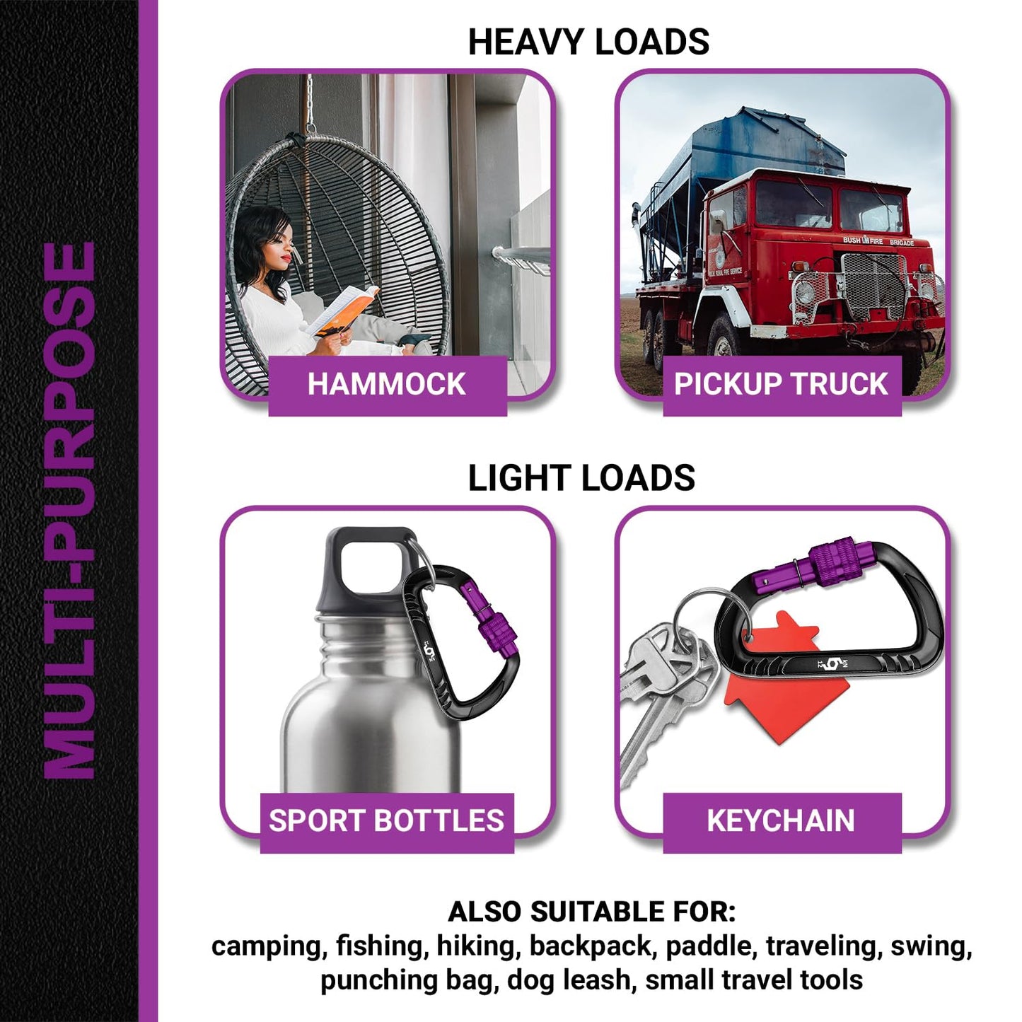 RHINO Produxs 2PCS of 12kN (2697 lbs) Heavy Duty Lightweight Locking Carabiner Clips - Excellent for Securing Pets, Outdoor, Camping, Hiking, Hammock, Dog Leash Harness, Keychains, Water Bottle