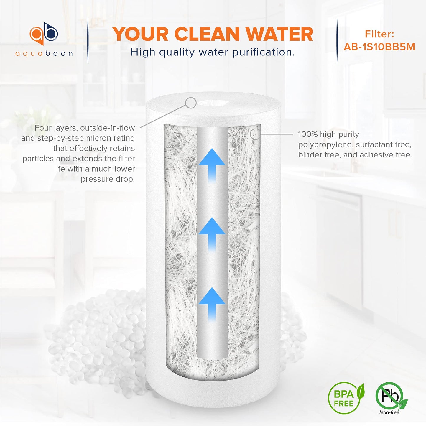 Aquaboon 5 Micron 10 x 4.5 Well Water Sediment Filter Replacement Whole House Water Filter Cartridge Compatible with DGD-5005, WFHD13001B, 20-Pack
