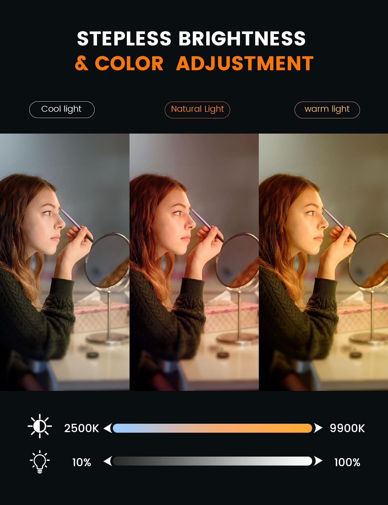 ANXRE Video Conference Lighting Dual-Sided, Stepless Dial Adjustment, 3000mAh Rechargeable, Portable Clip-on Design for Phone, Laptop Light for Zoom Meeting, Live Streaming, Remote Work & Recording