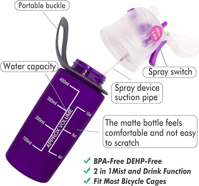 Linowos Drinking and Misting Sports Water Bottle, Non-Toxic BPA Free, Fast Water Flow Opens with 1-Click, Portable Leak-Proof Spray Cup for Cycling Fitness Camping Hiking Outdoor