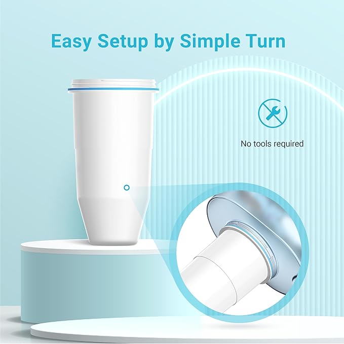 AQUA CREST Alkaline Water Filters Increase PH, ๐๐๐ ๐๐๐๐ฎ๐๐ ๐๐๐, Replacement for Zero Filter Pitchers and Dispensers, 6-Stage Filters Reduce Chlorine, 4-Pack