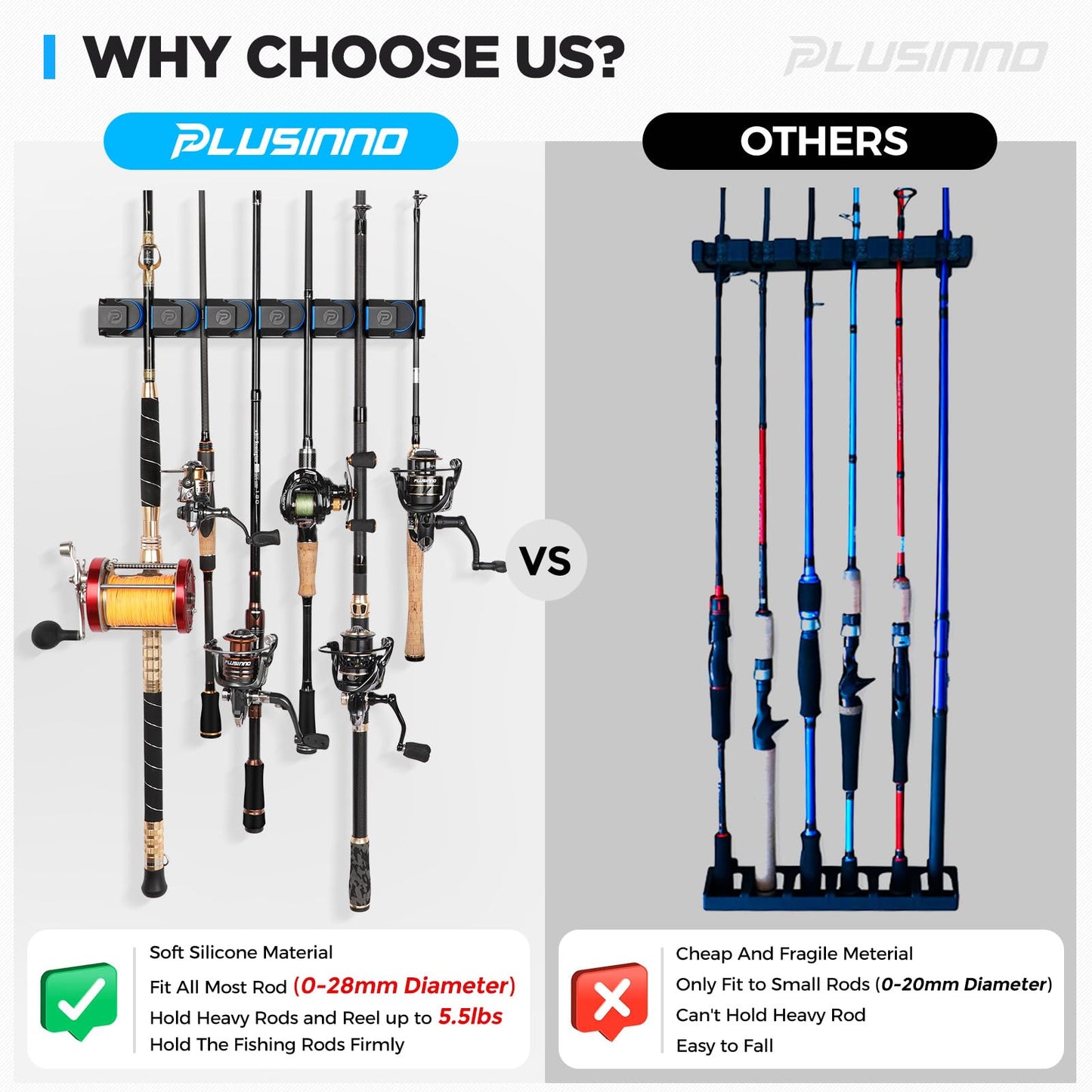PLUSINNO Fishing Gifts for Men - V6 Vertical Fishing Rod/Pole Holders, Support Extra Large & Heavy Fishing Rod Combos, Fishing Rod Holders for Garage, Wall Mounted Fishing Rod Rack Storage
