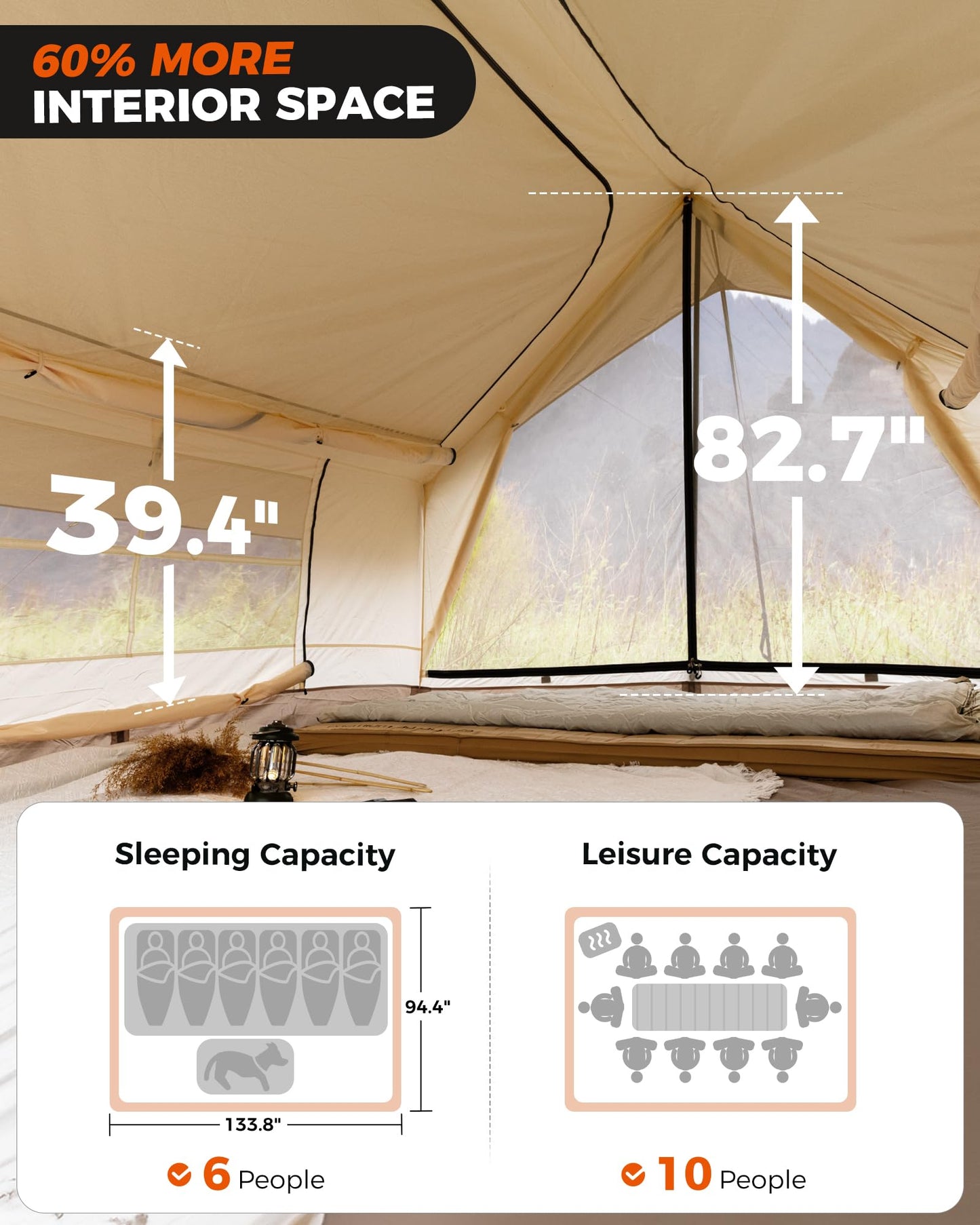 KingCamp Camping Tent 6-8 Person, Waterproof & Windproof Easy Setup Canvas Wall Tent with Large Windows for Family Camping, Hiking & Outdoor Parties