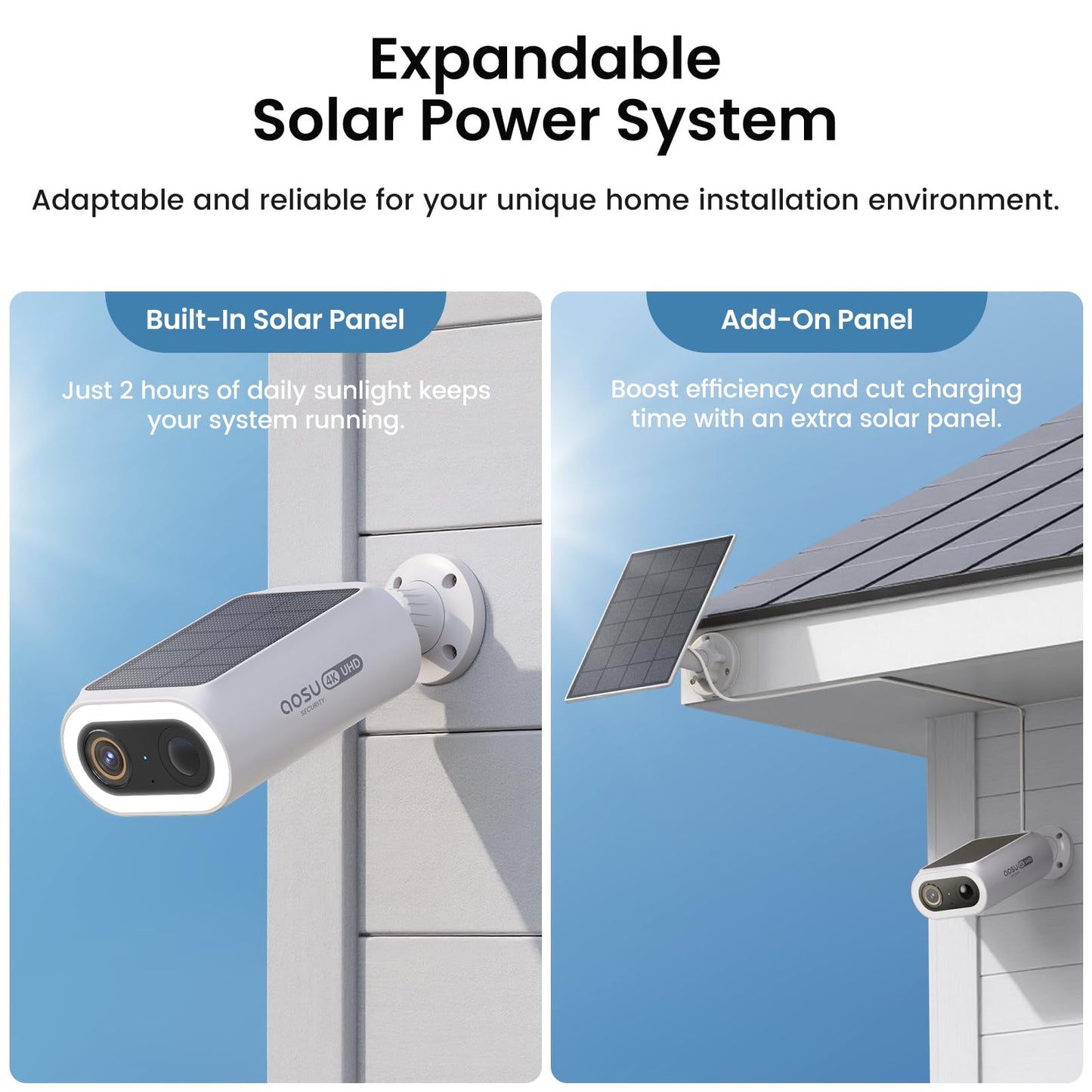AOSU 4K Solar Security Cameras Wireless Outdoor, Expandable to 16TB (32GB Built-in) HomeCortex Home Security System + 4 Extra Solar Panel, AI Face Recognition & Behavior Detection, 4-Cam Kit