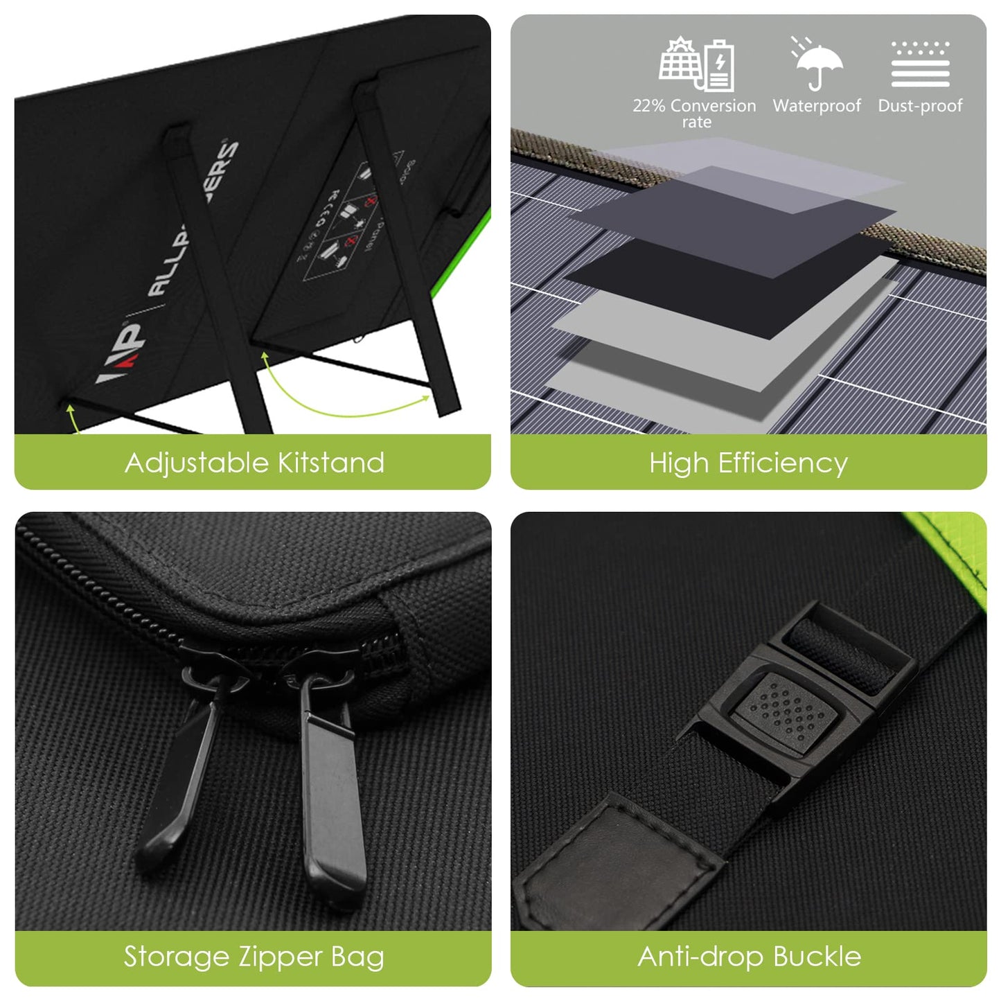 ALLPOWERS SP033 200W Solar Panel 36V 200 Watts Portable Solar Panel Kit Waterproof IP67 Foldable Solar Charger for Portable Power Station RV Marine Laptops Camping Off-Grid Emergency