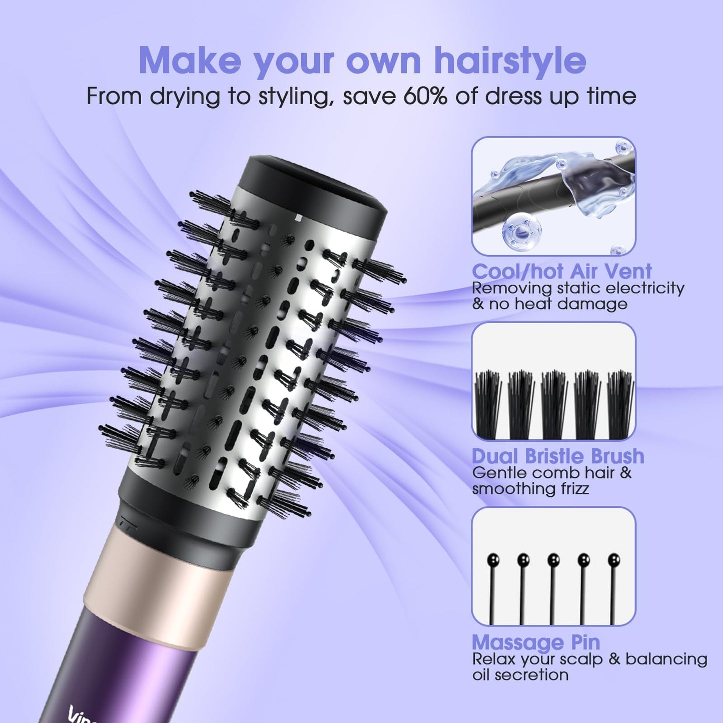 Vincofy 7-in-1 Hair Dryer Brush and Hair Styler Set – Fast Drying, Curling, Straightening & Volumizing – Hot Air Styling Tool with No Heat Damage – for All Hair Types – Lavender