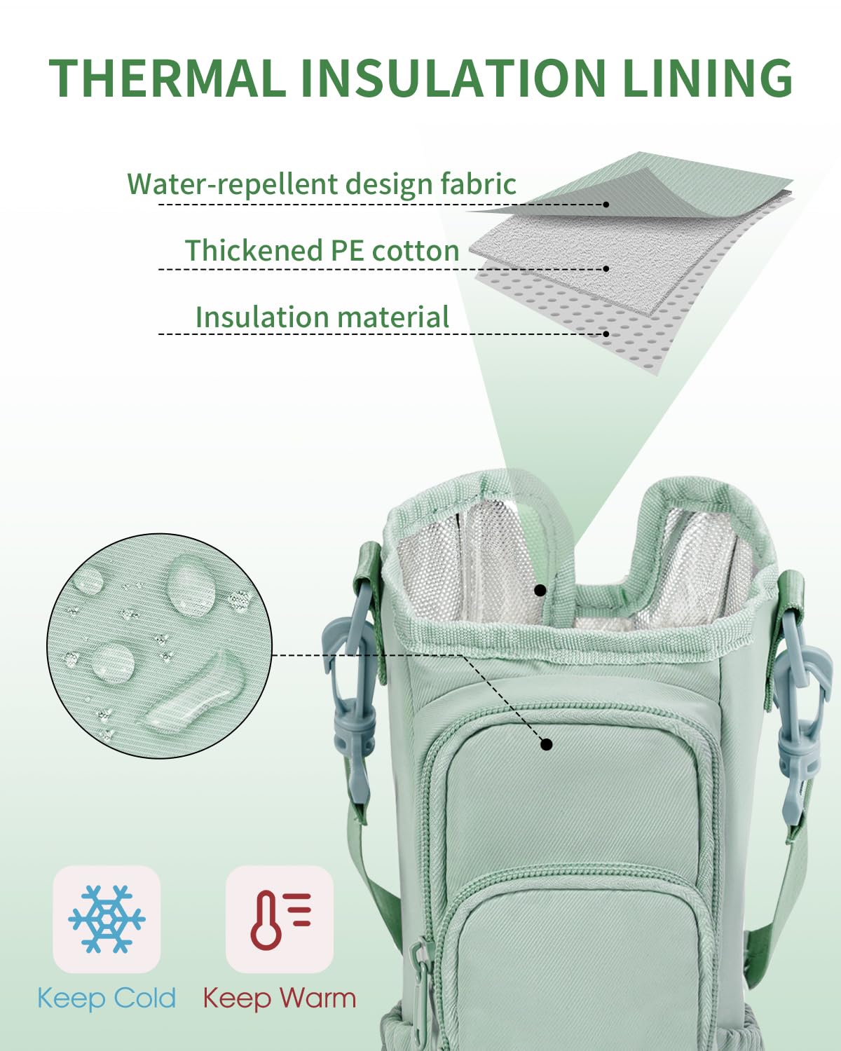 sportsnew Water Bottle Carrier Bag with Phone Pocket for Stanley Brumate era 40oz Insulated Water Bottle Holder Pouch with Strap Water Bottle Bag with Straw Cover for Stanley Cup Accessories