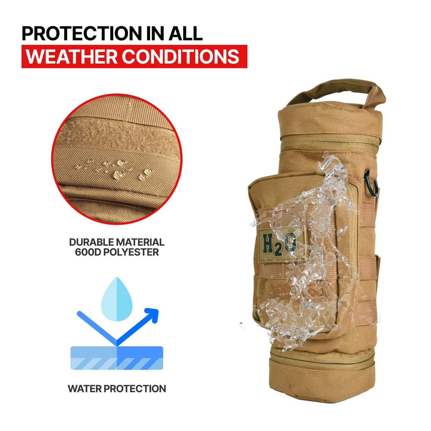 Orca Tactical Molle Water Bottle Pouch - Molle Water Bottle Holder with Strap - Water Bottle Carrier with Multiple Storage Options (Coyote Brown)