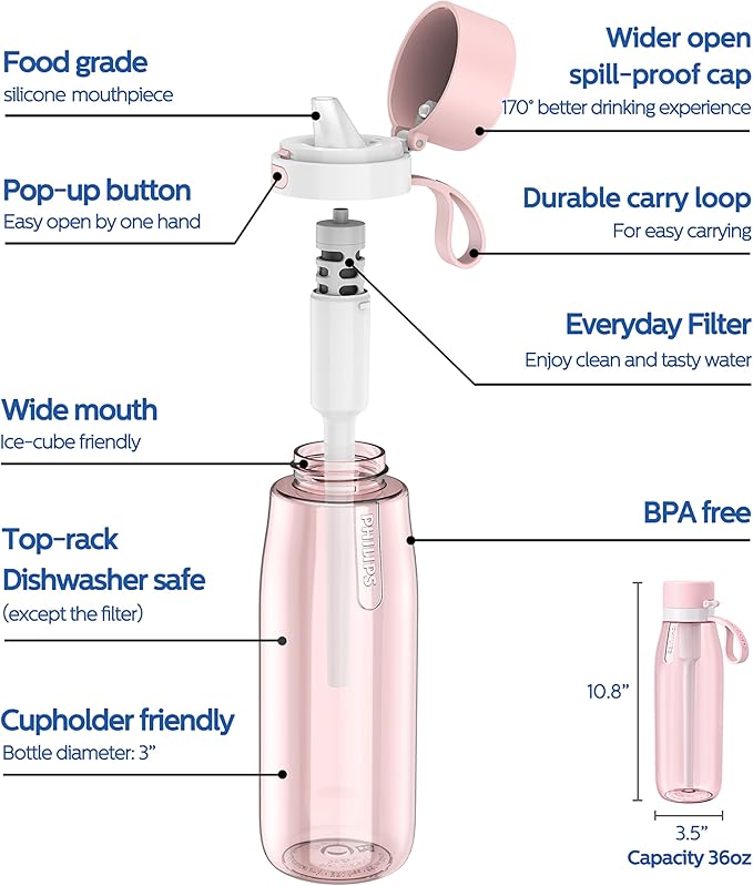 PHILIPS Filtered Water Bottle 22 Oz/36 Oz with Philips GoZero Everyday Water Filter, BPA-Free Tritan Plastic, Purify Tap Water Into Healthy Drinking Tasting Water